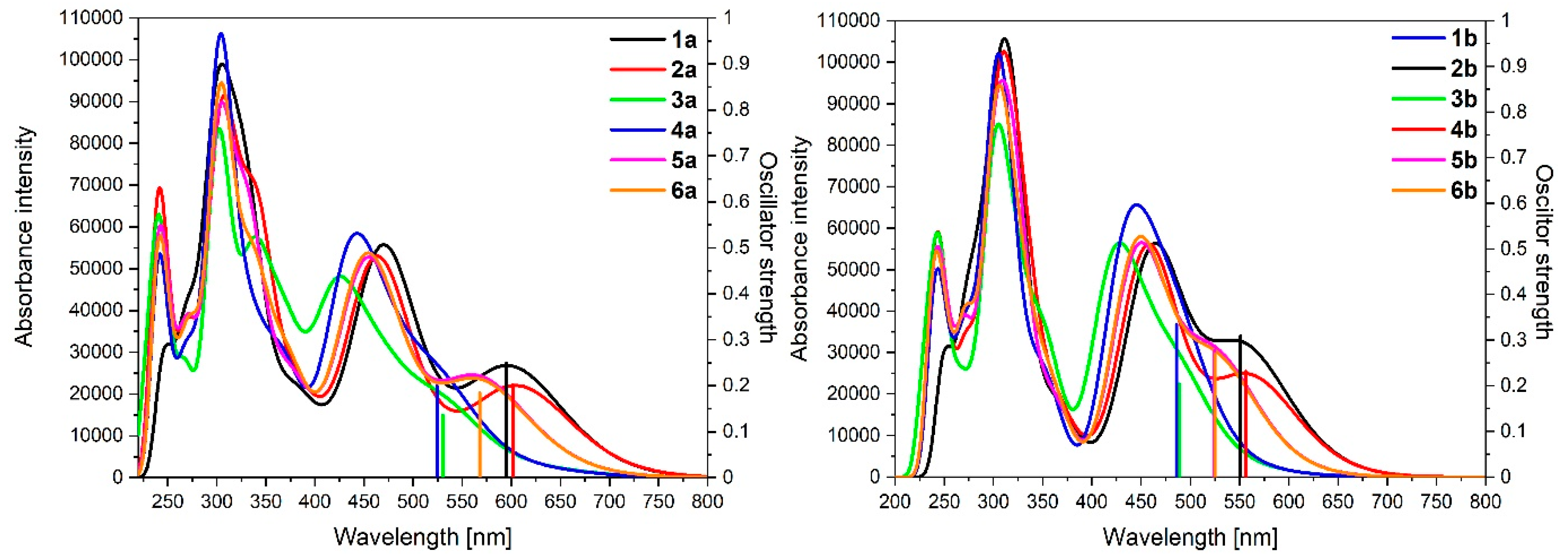 Materials 14 07783 g005