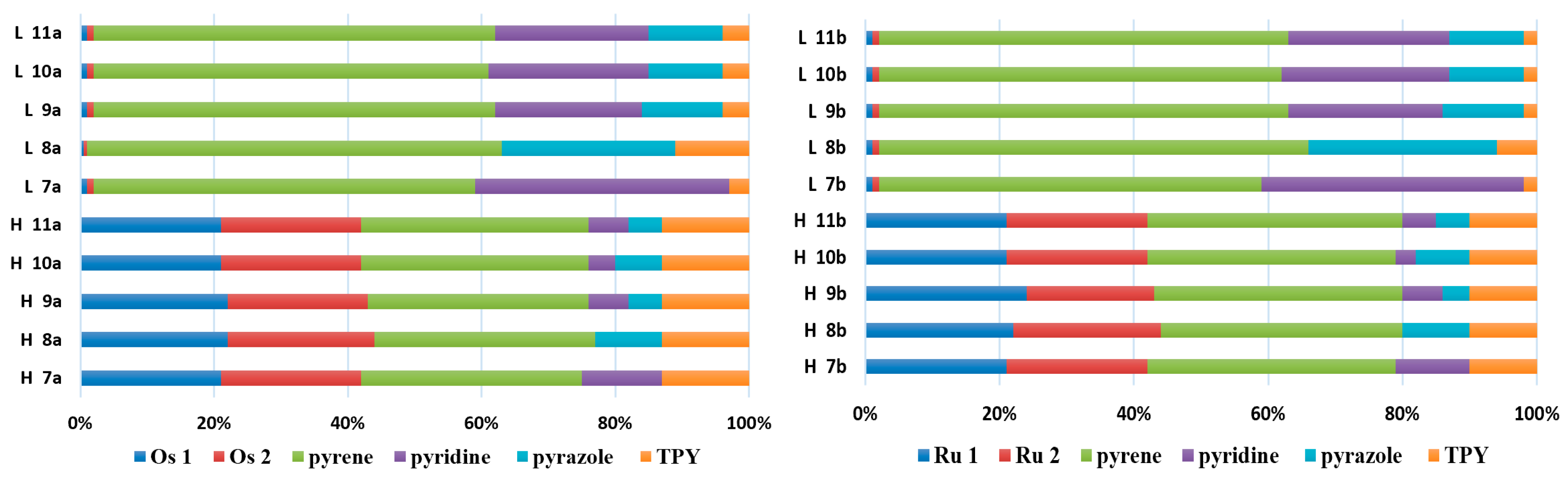 Materials 14 07783 g008