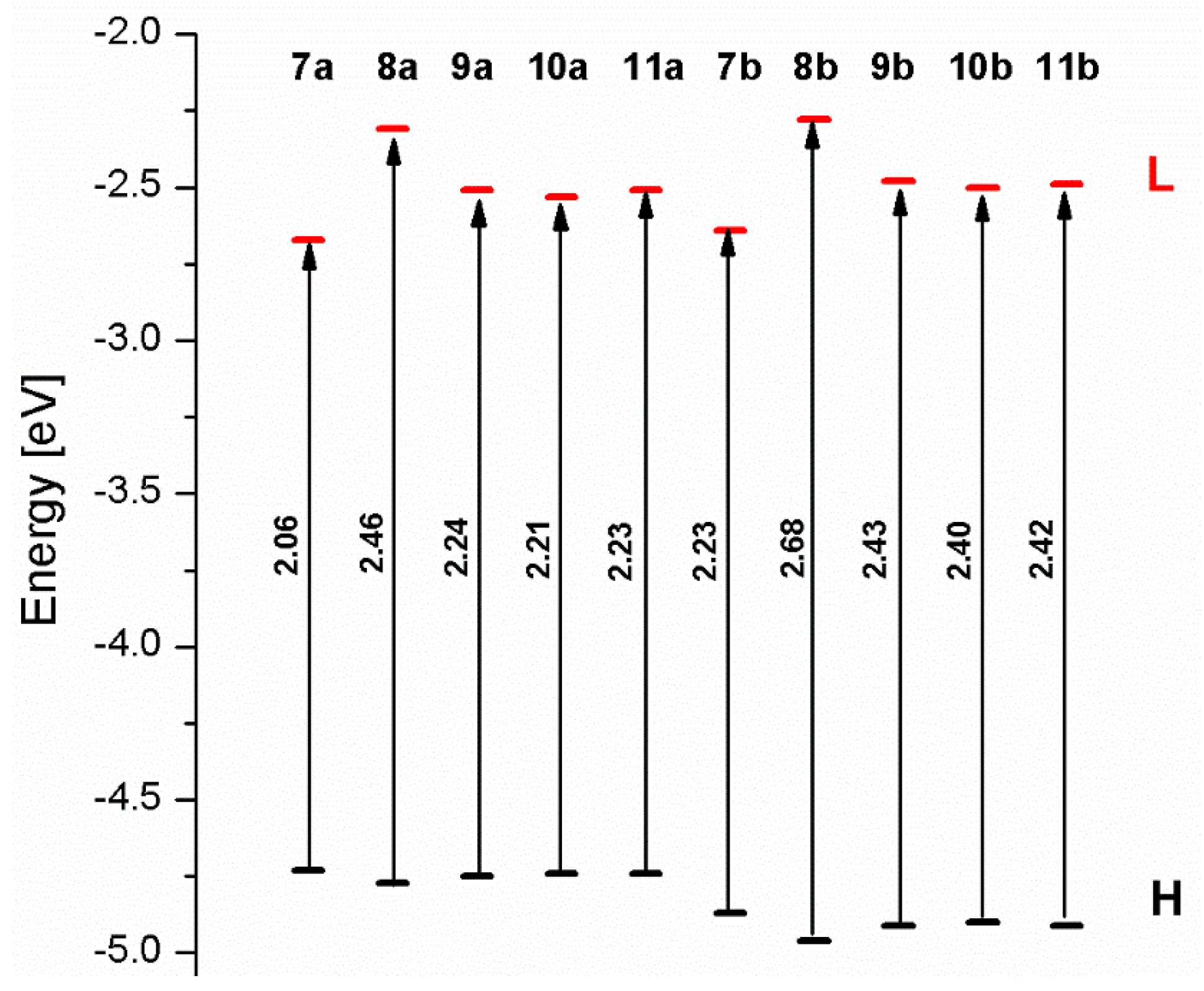 Materials 14 07783 g009