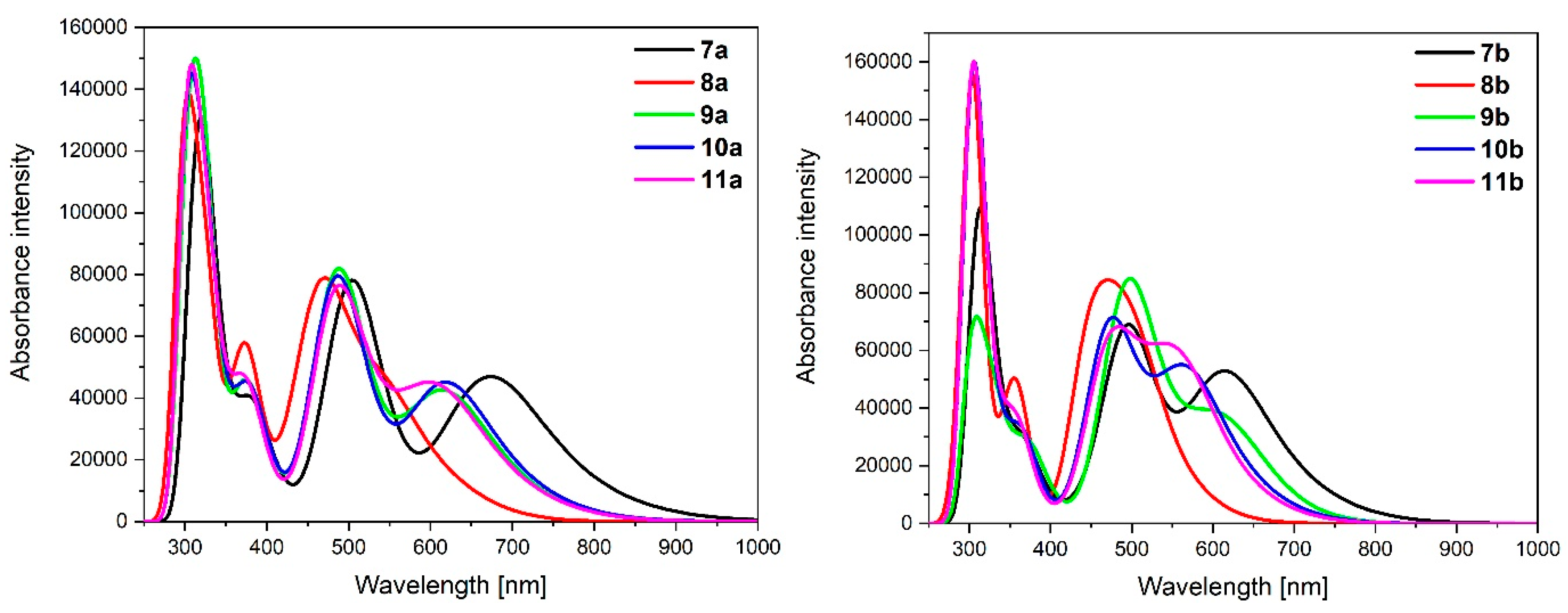 Materials 14 07783 g010
