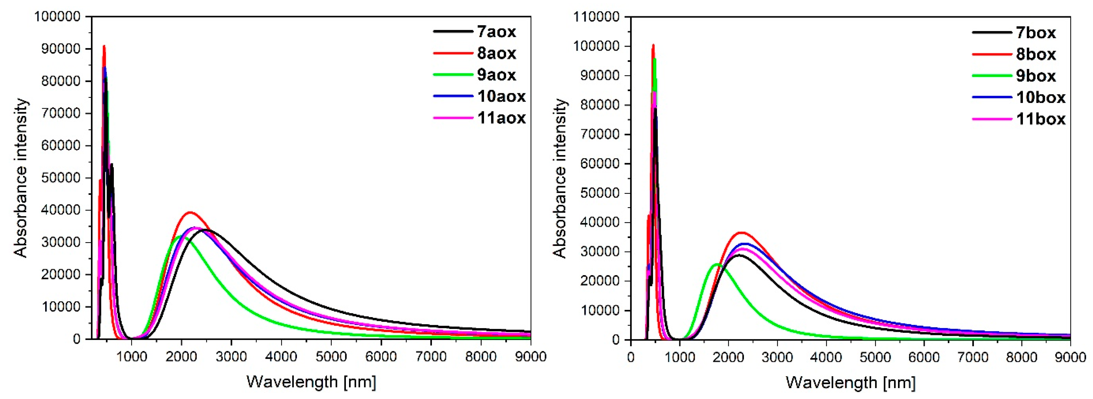 Materials 14 07783 g011