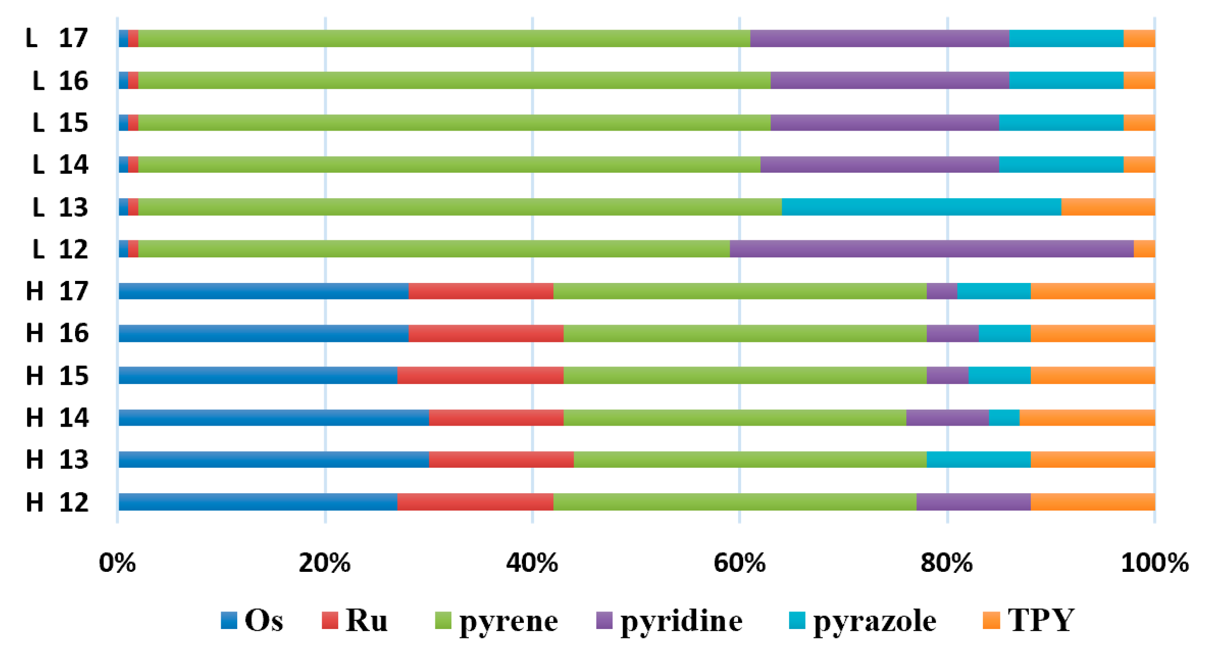 Materials 14 07783 g013