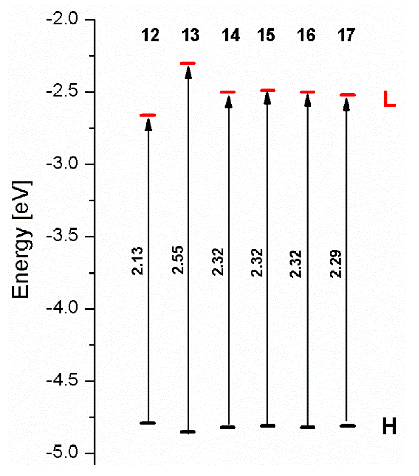Materials 14 07783 g014