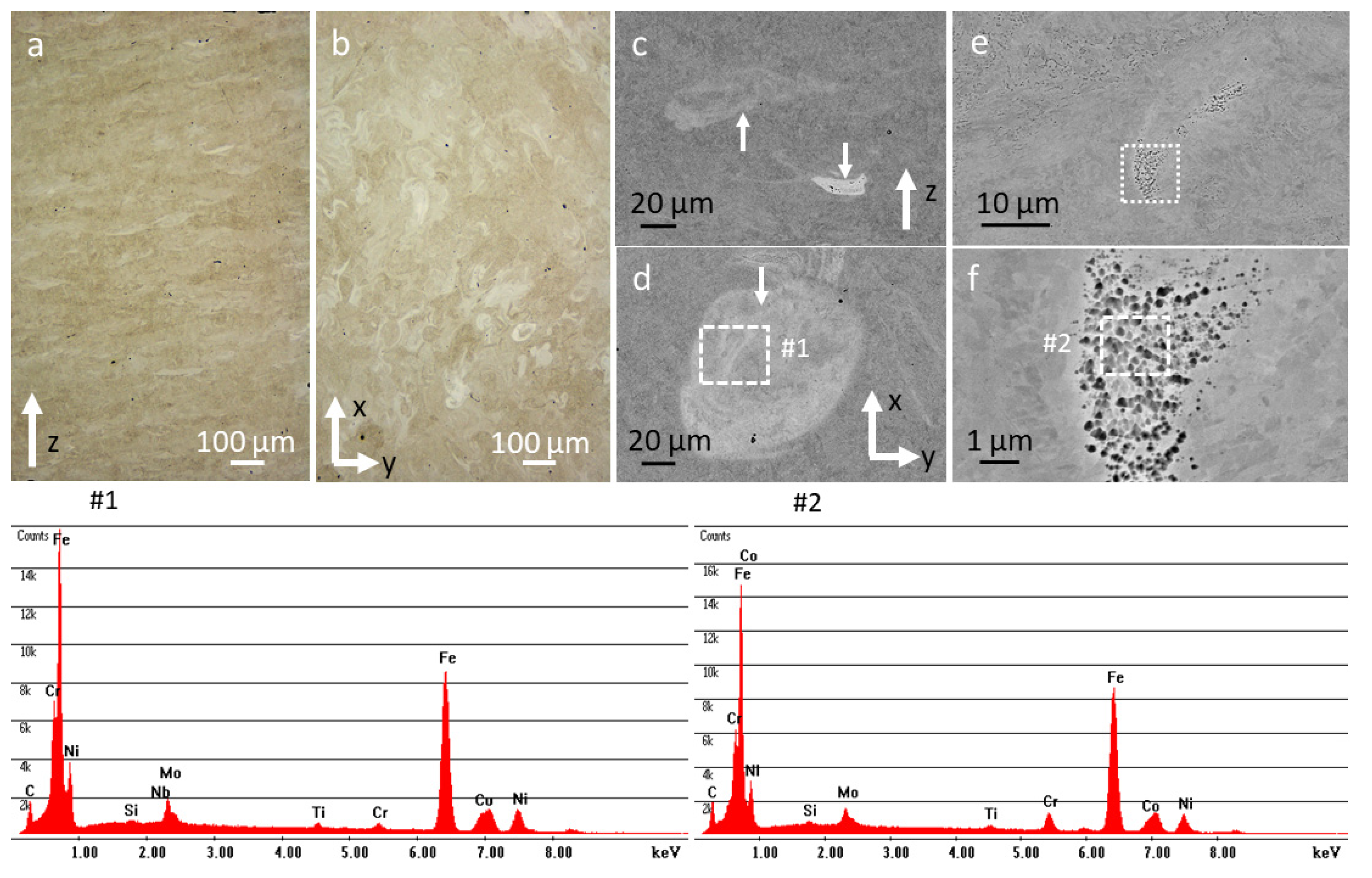 Materials 14 07784 g003a 550