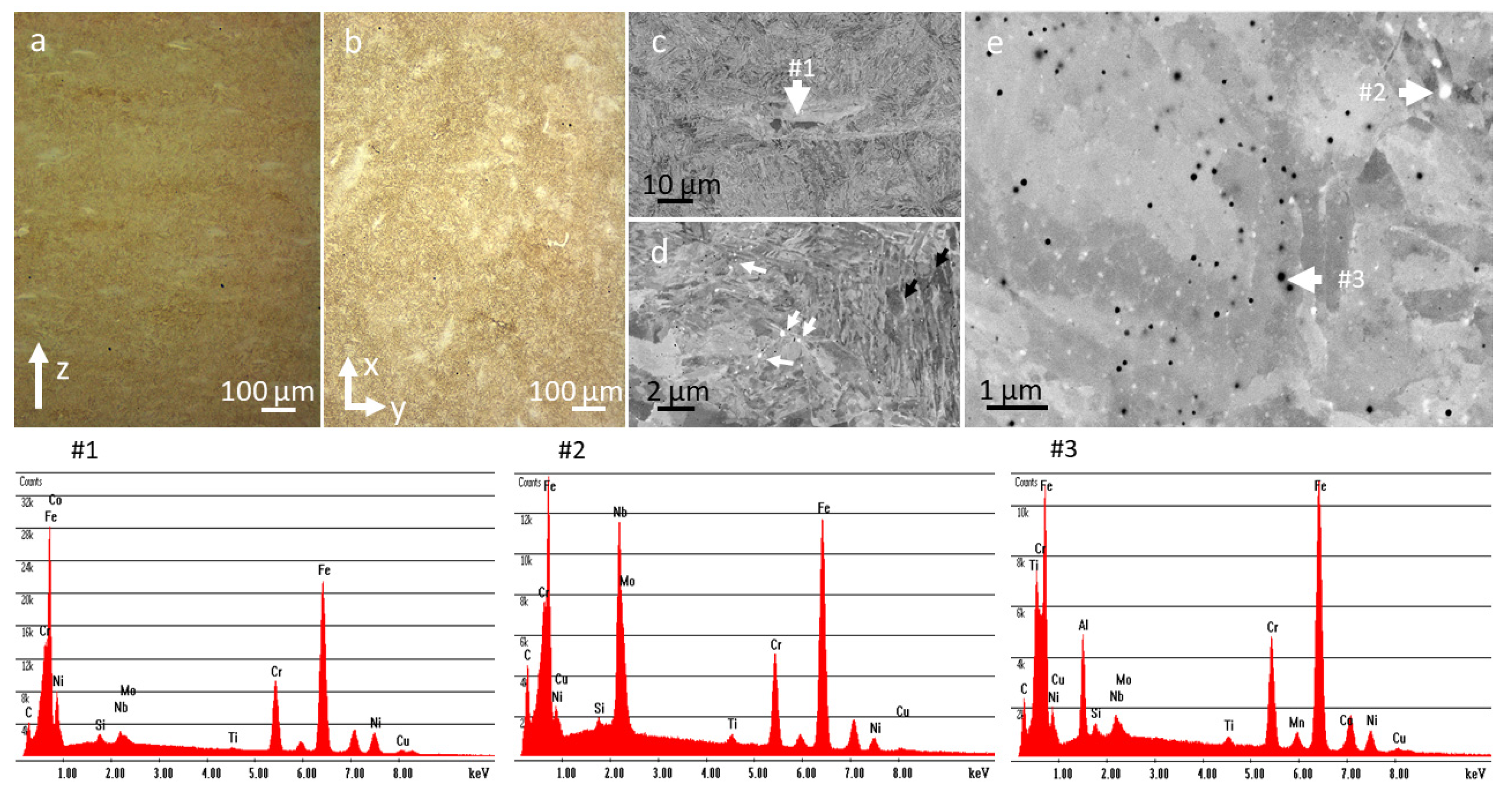 Materials 14 07784 g005 550