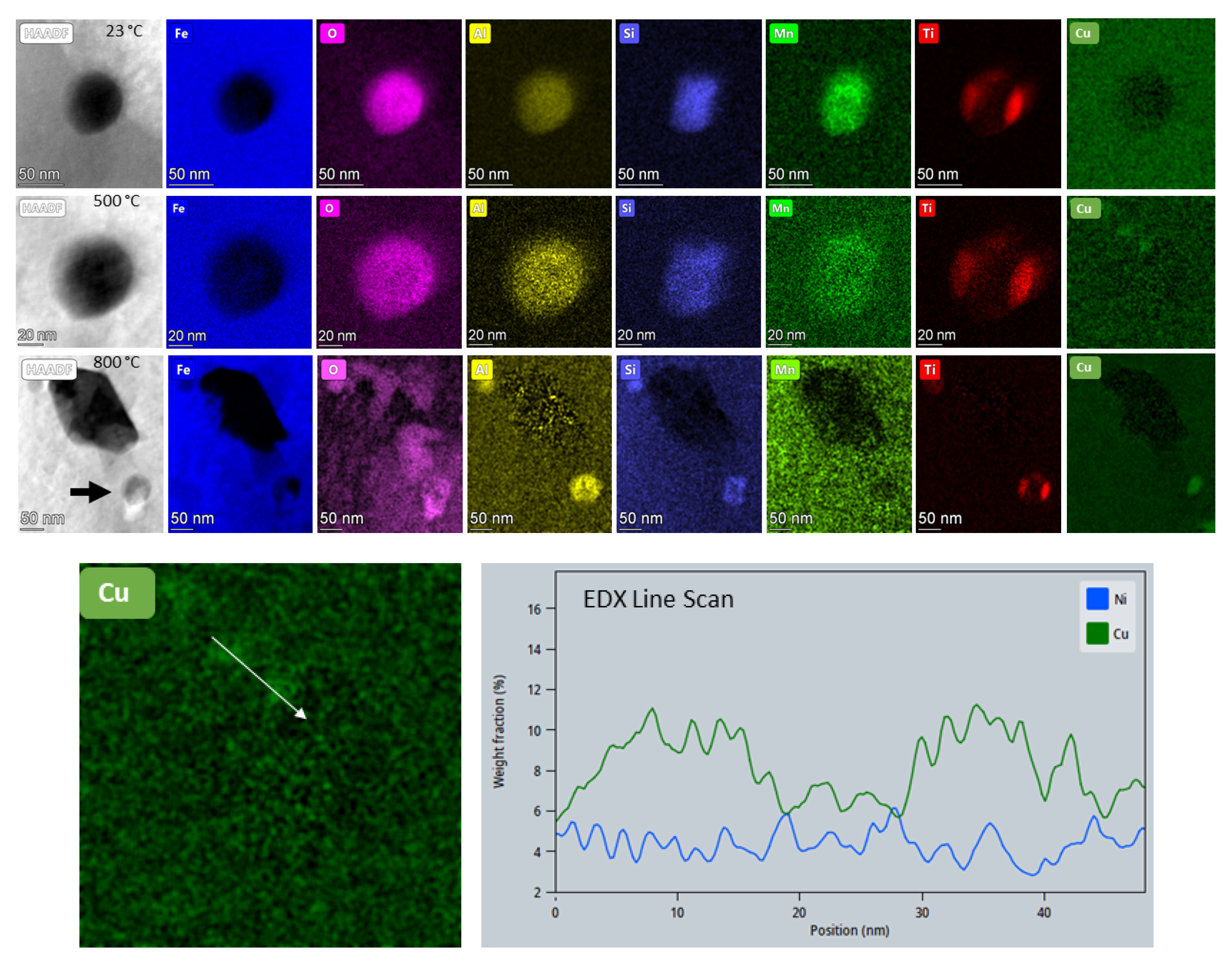 Materials 14 07784 g010 550