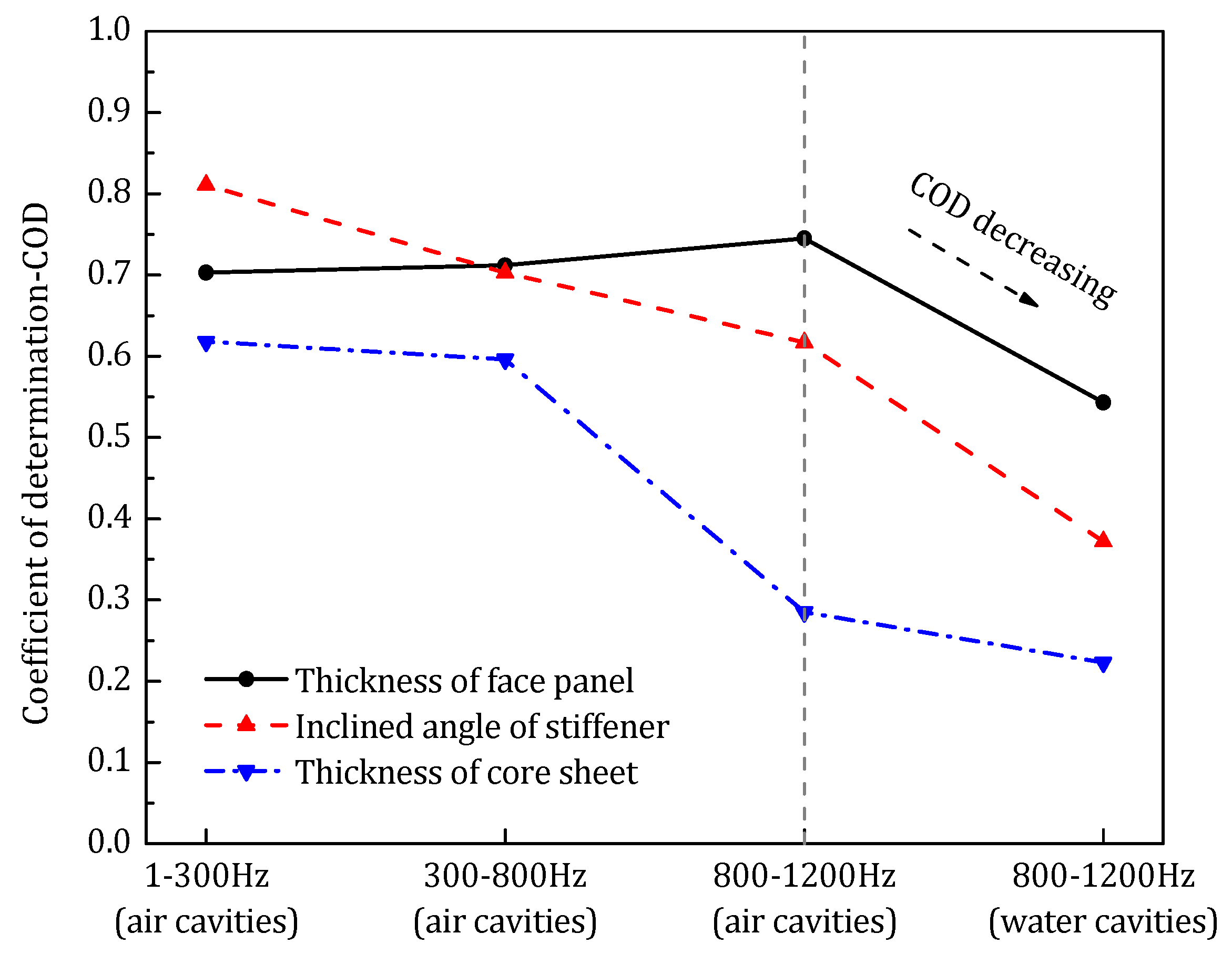 Materials 14 07785 g030 550