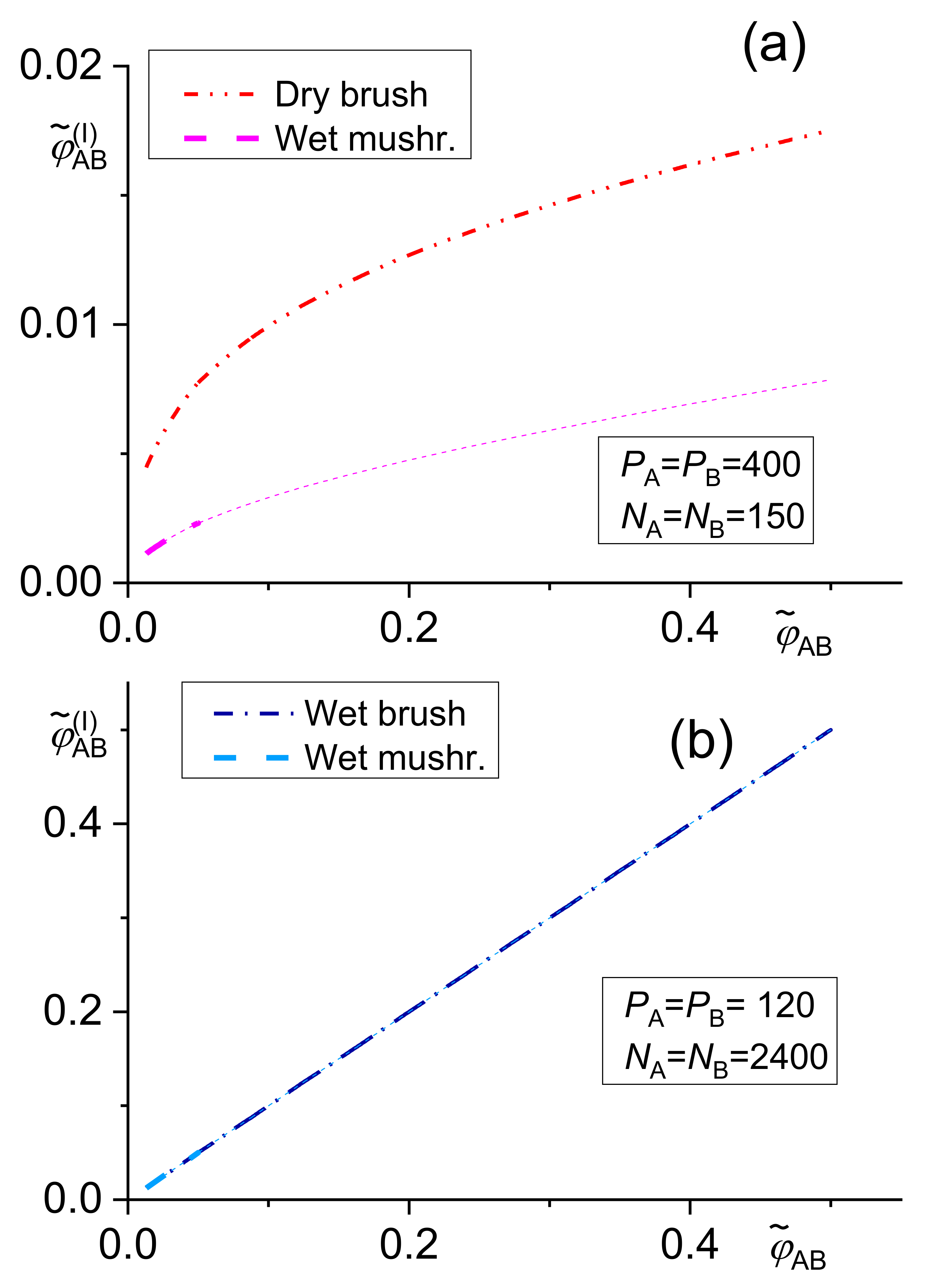 Materials 14 07786 g001 Materials 14 07786 g001