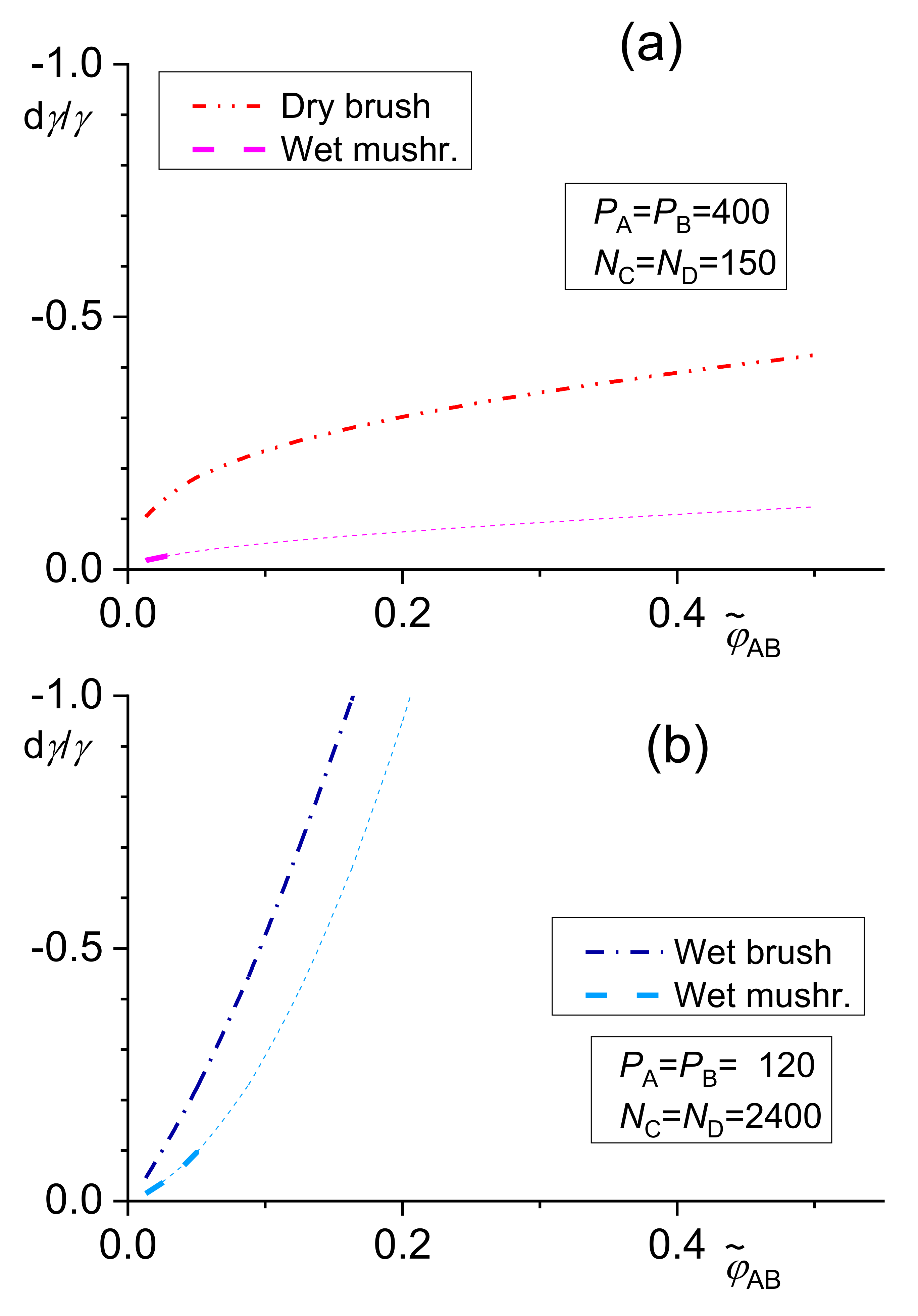Materials 14 07786 g002 Materials 14 07786 g002
