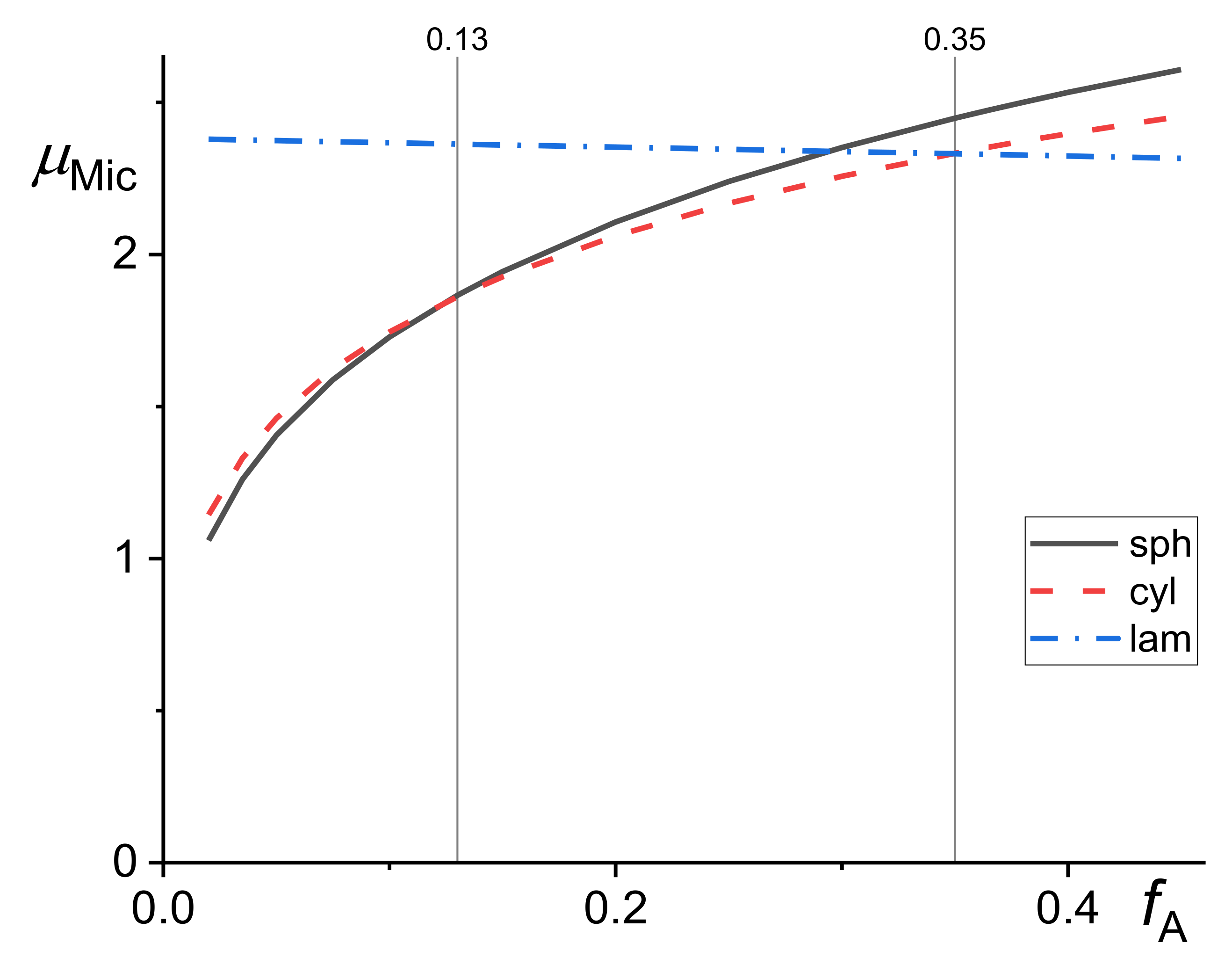 Materials 14 07786 g004 Materials 14 07786 g004