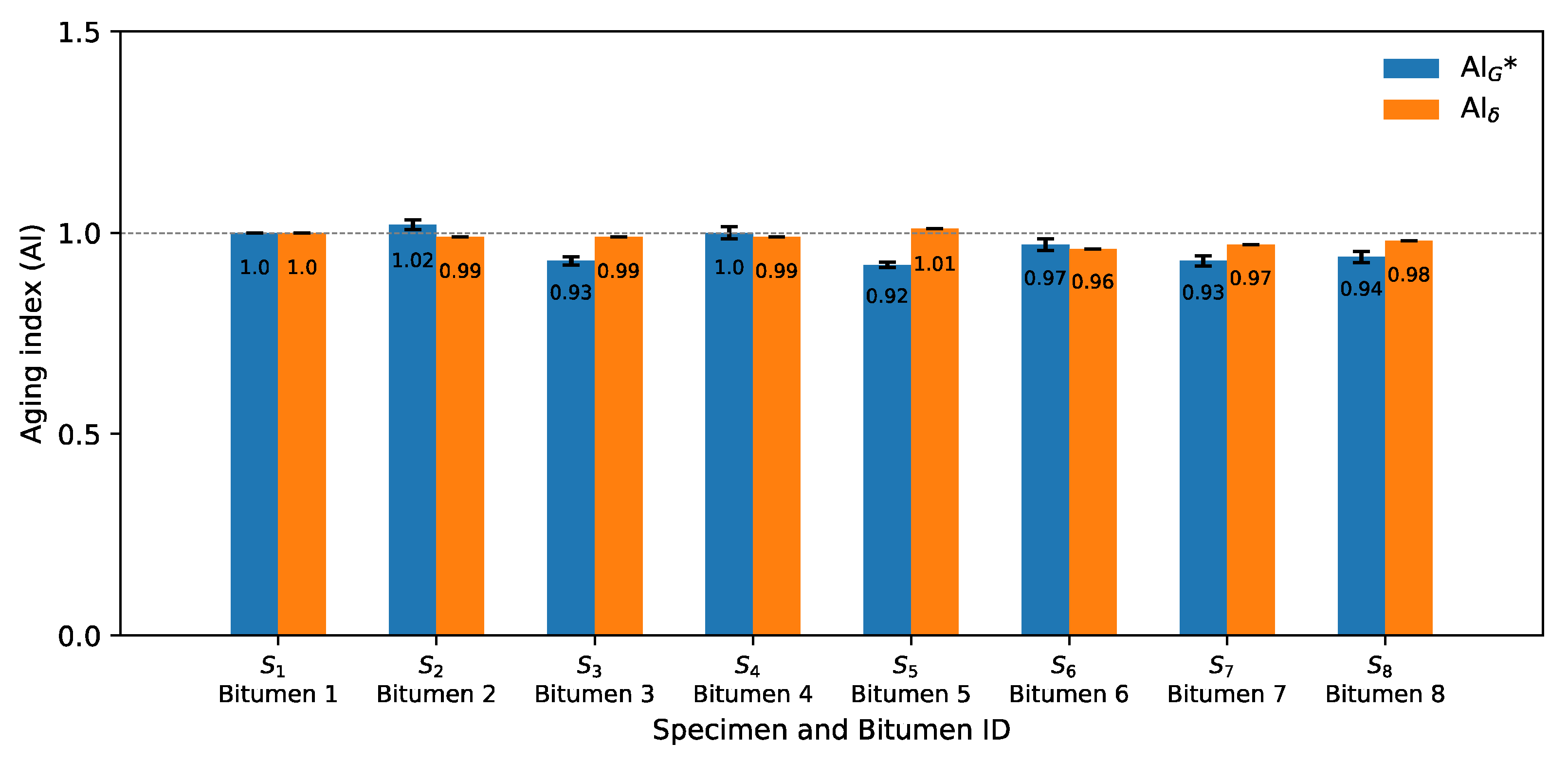 Materials 14 07787 g006
