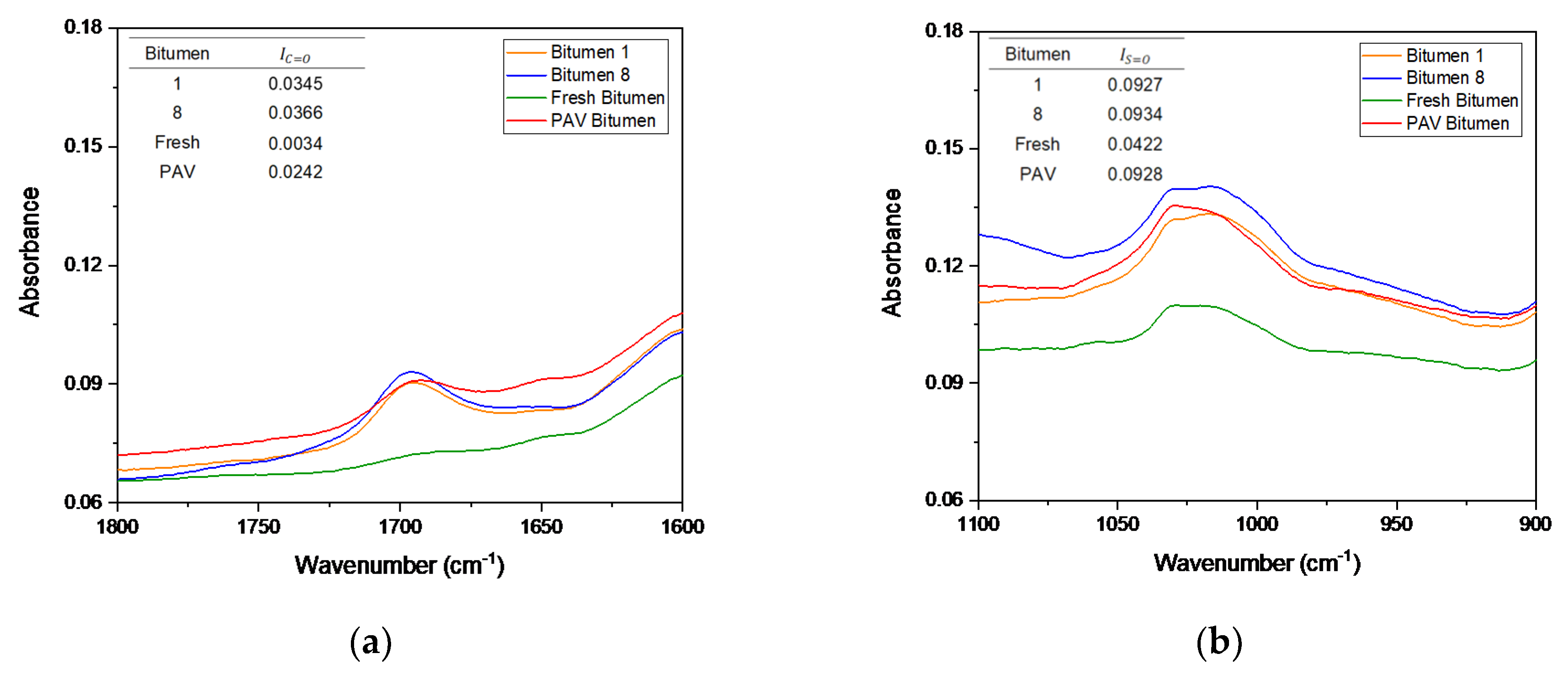 Materials 14 07787 g009