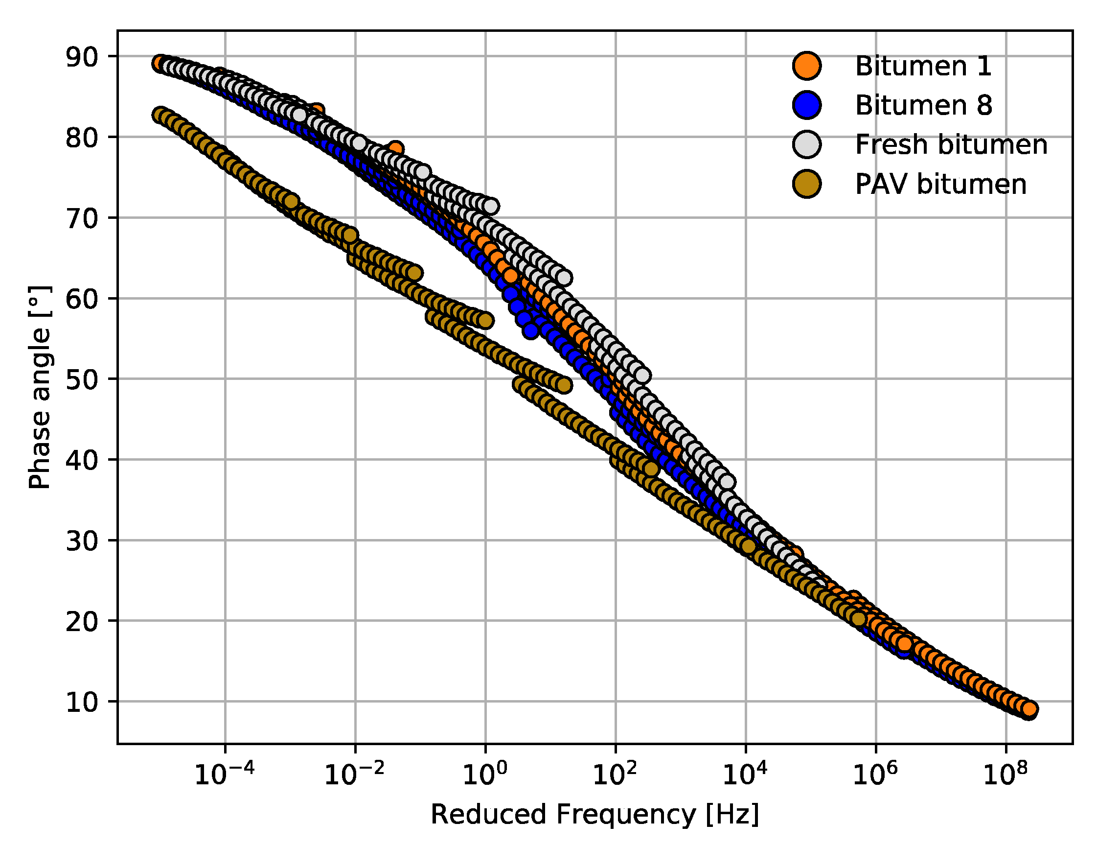 Materials 14 07787 g011
