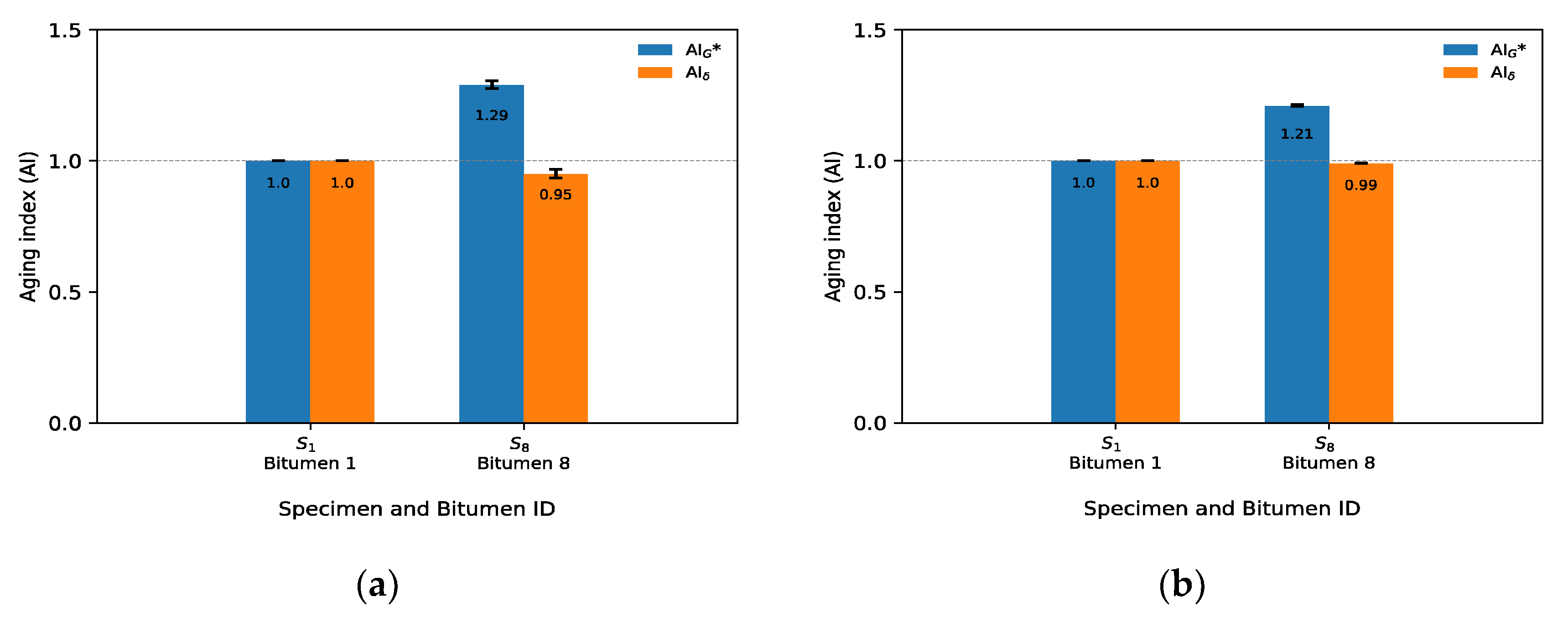 Materials 14 07787 g012