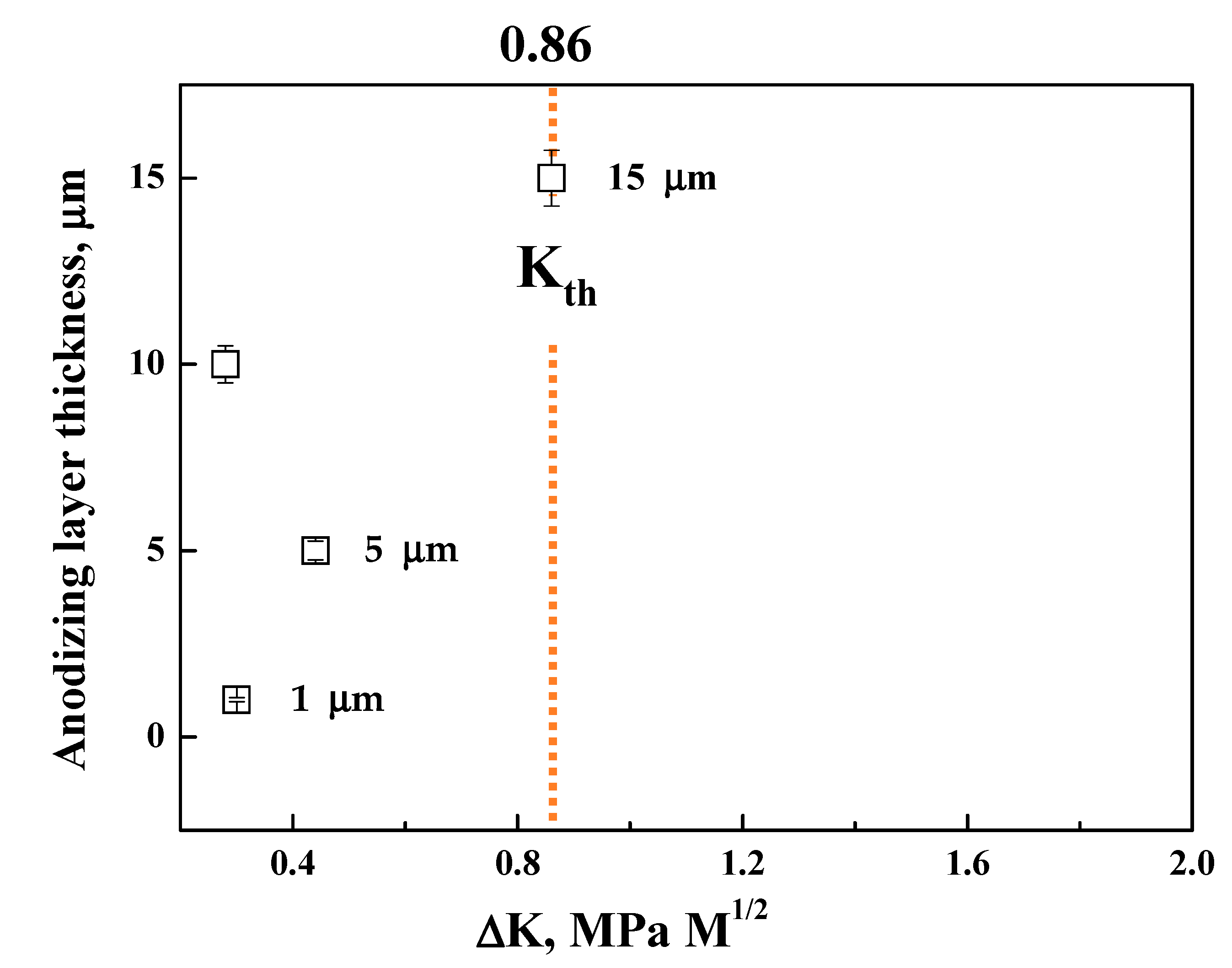 Materials 14 07795 g008