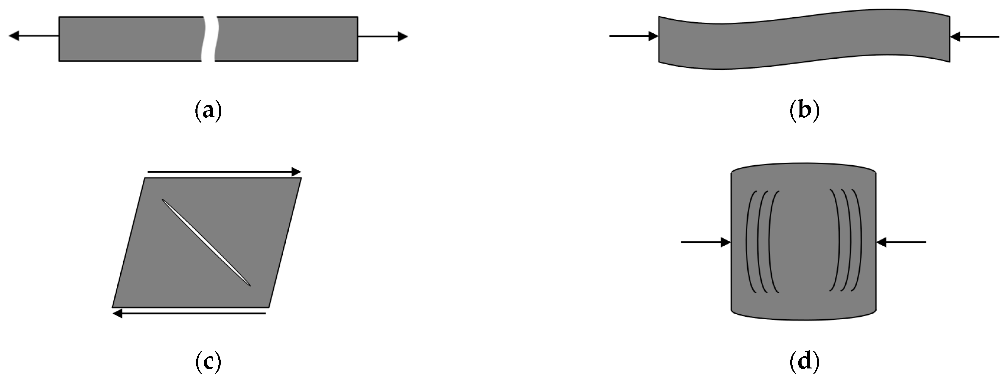 Materials 14 07800 g004