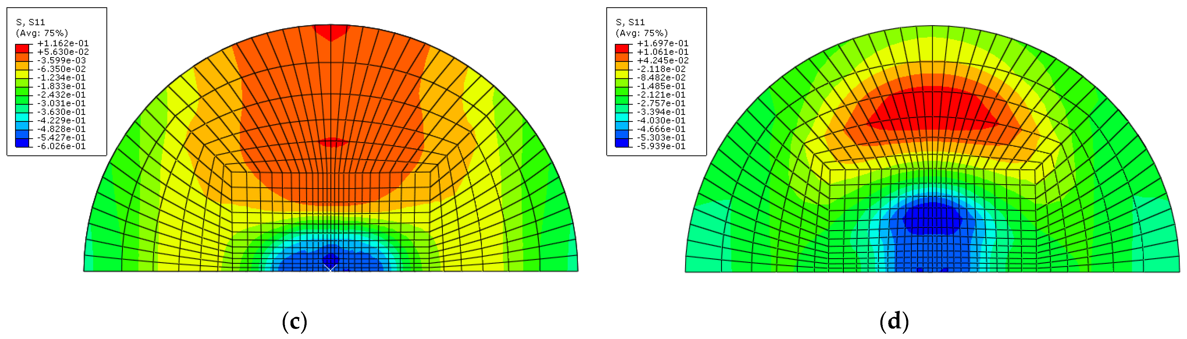 Materials 14 07800 g014b