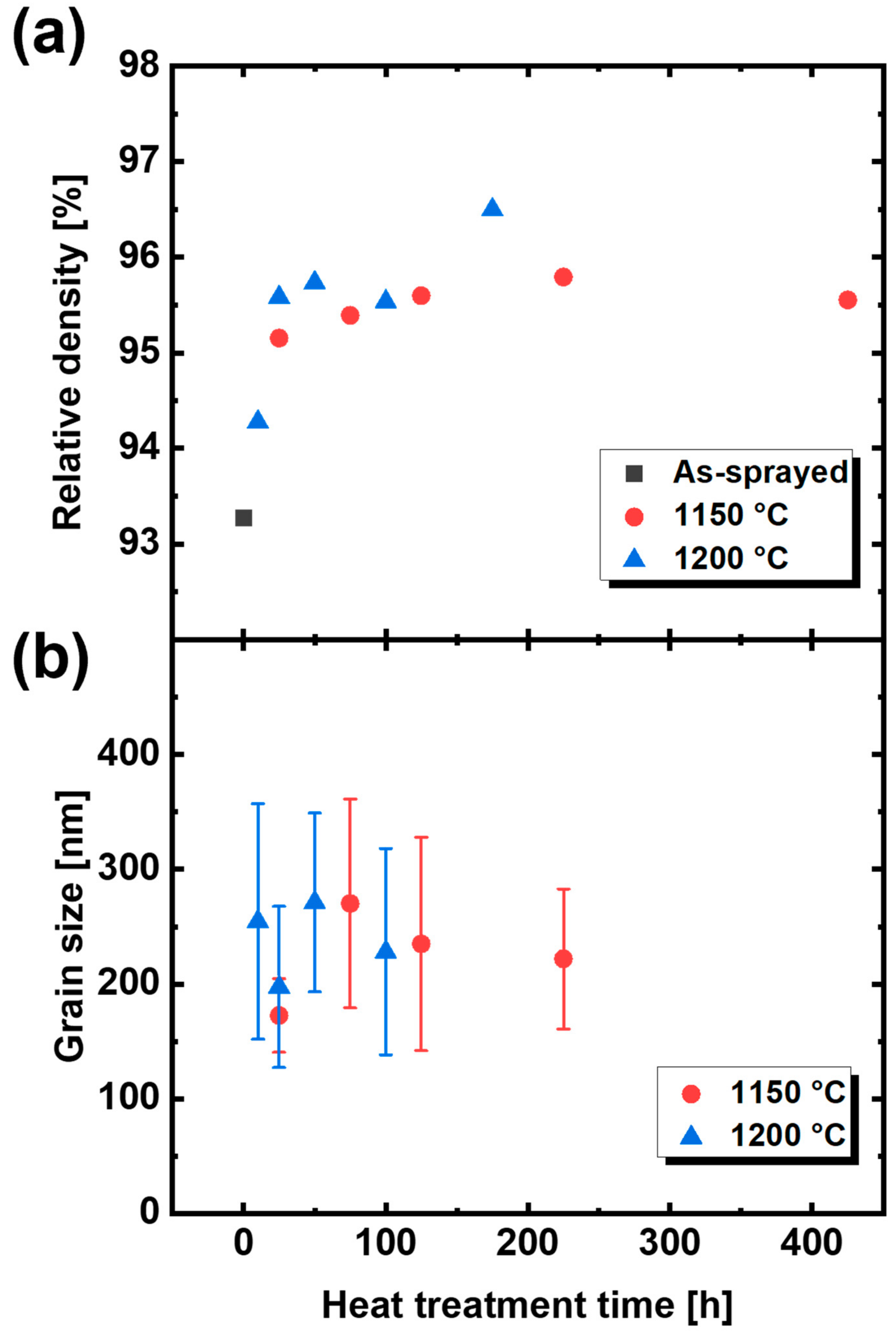 Materials 14 07801 g005