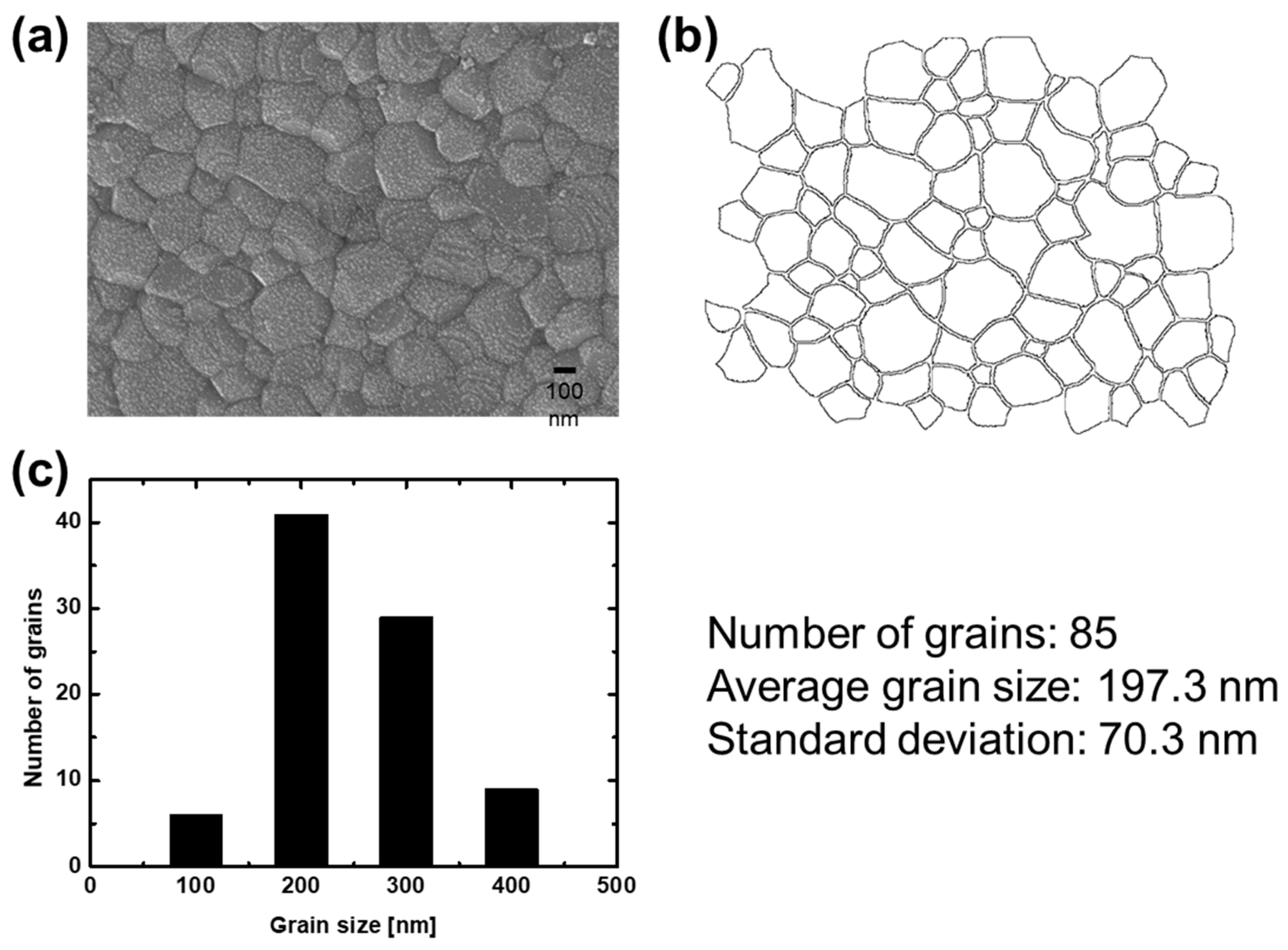 Materials 14 07801 g006