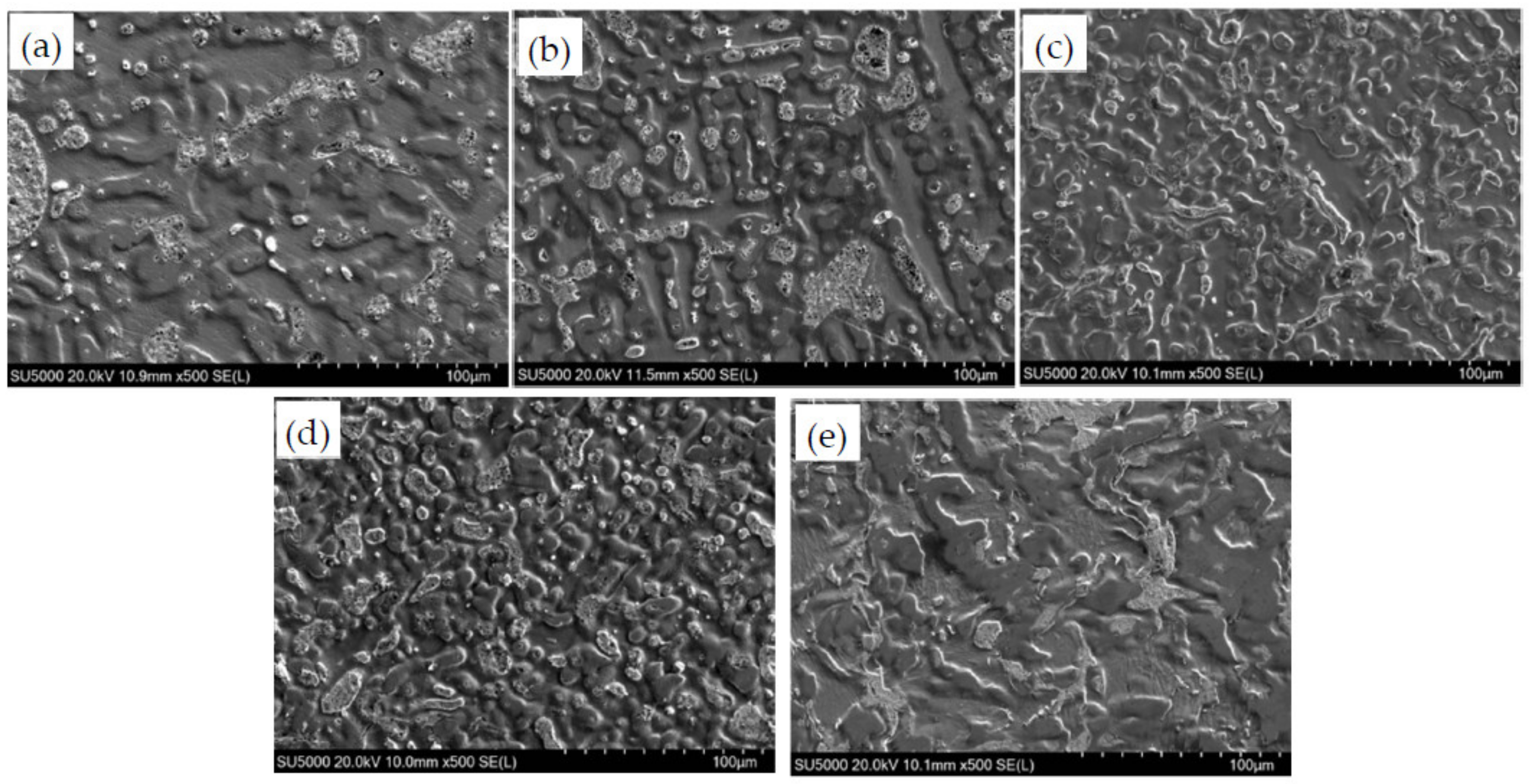 Materials 14 07806 g005 550