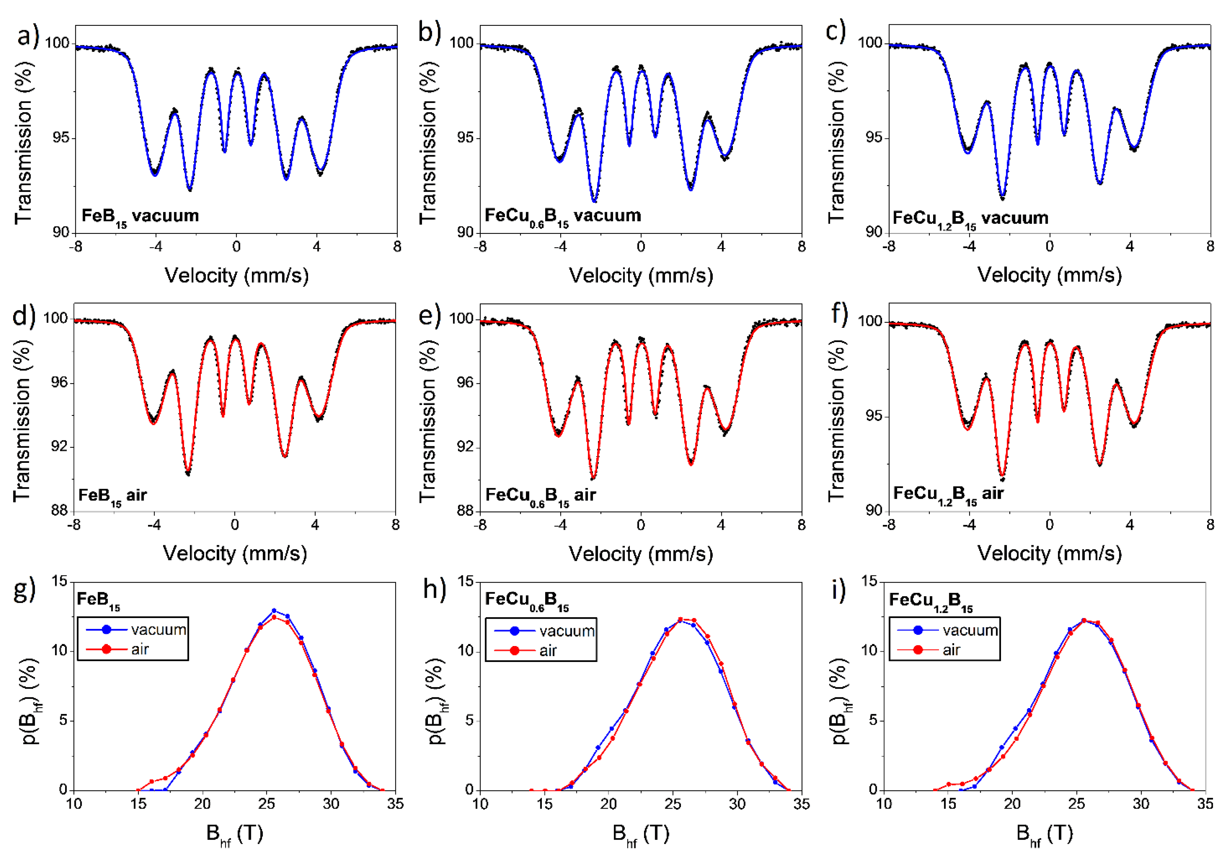 Materials 14 07807 g010 550