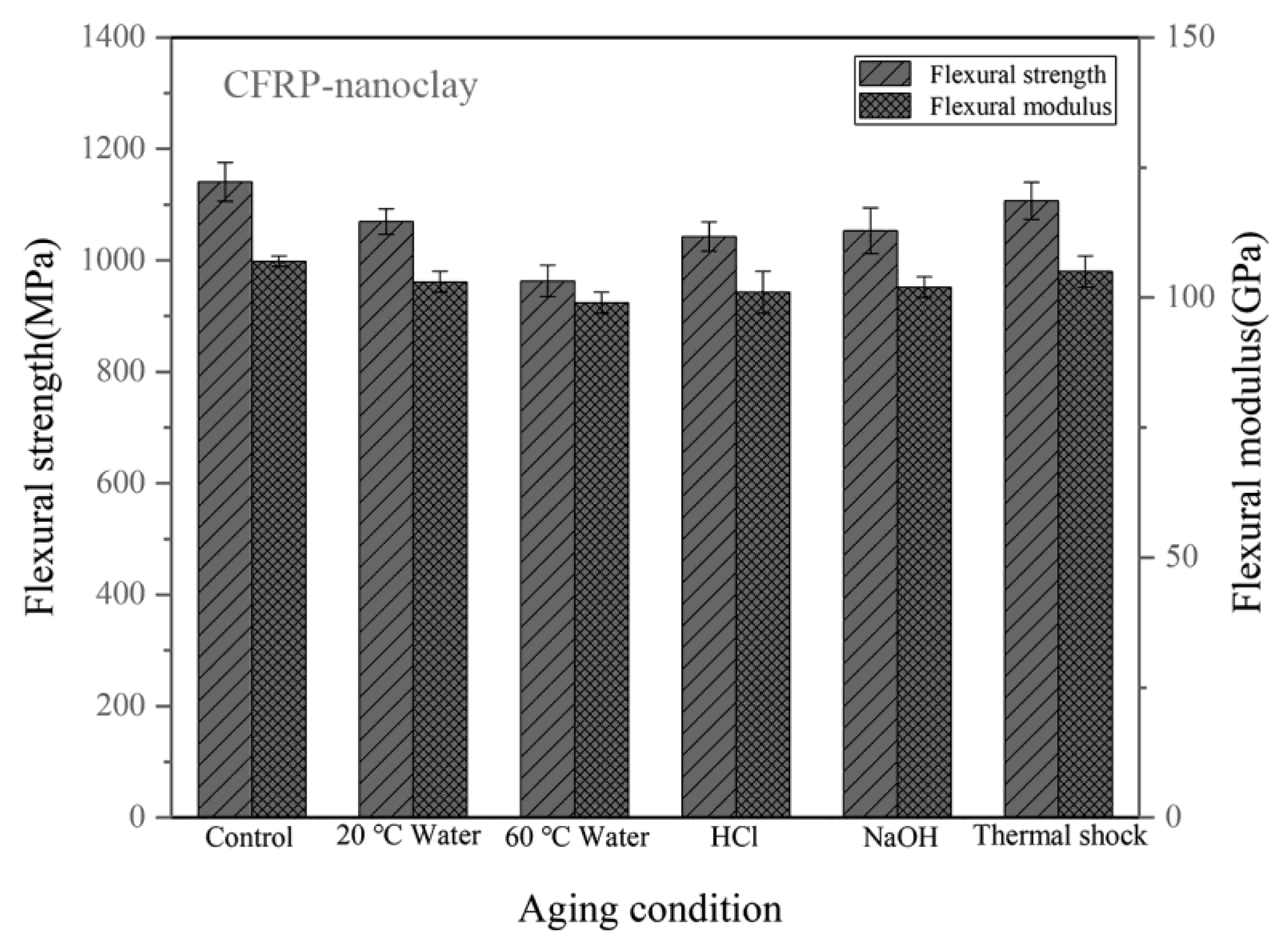 Materials 14 07810 g012