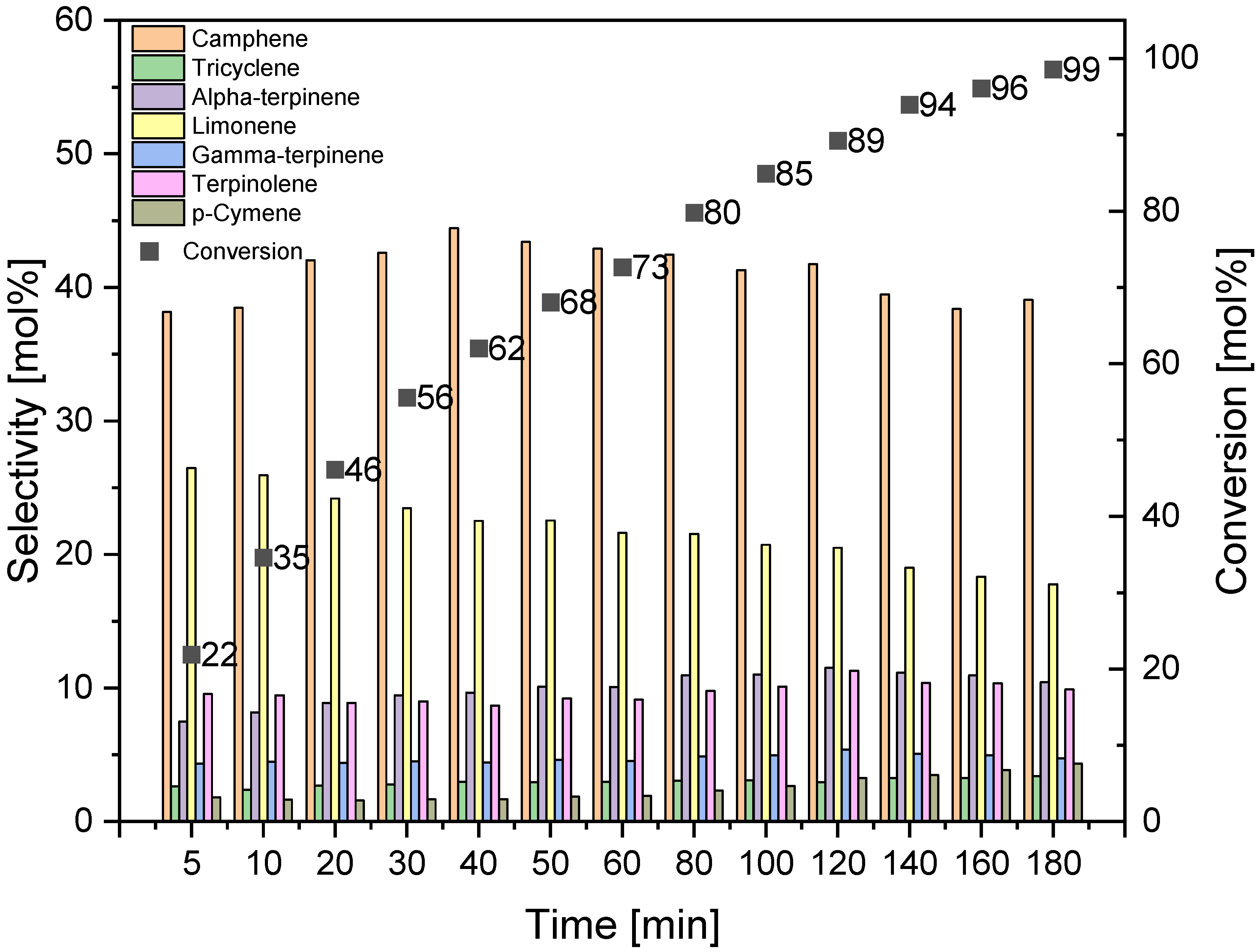 Materials 14 07811 g013 550