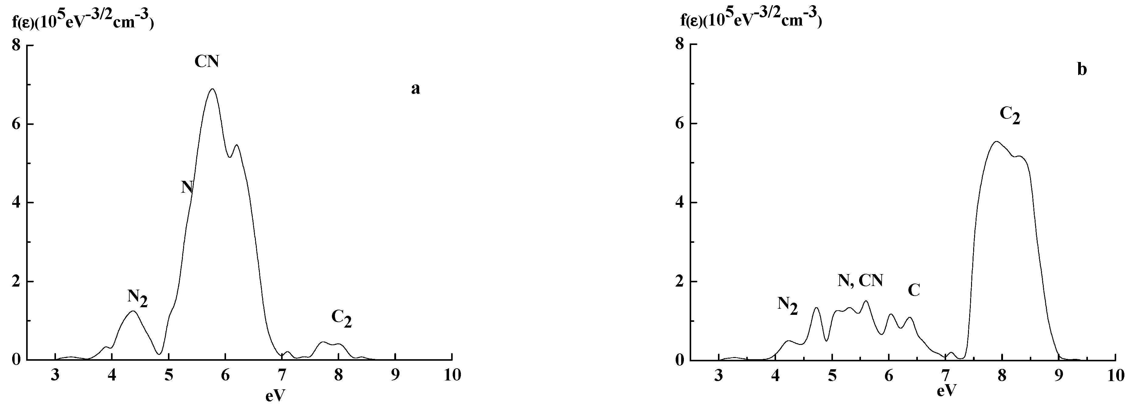 Materials 14 07812 g002