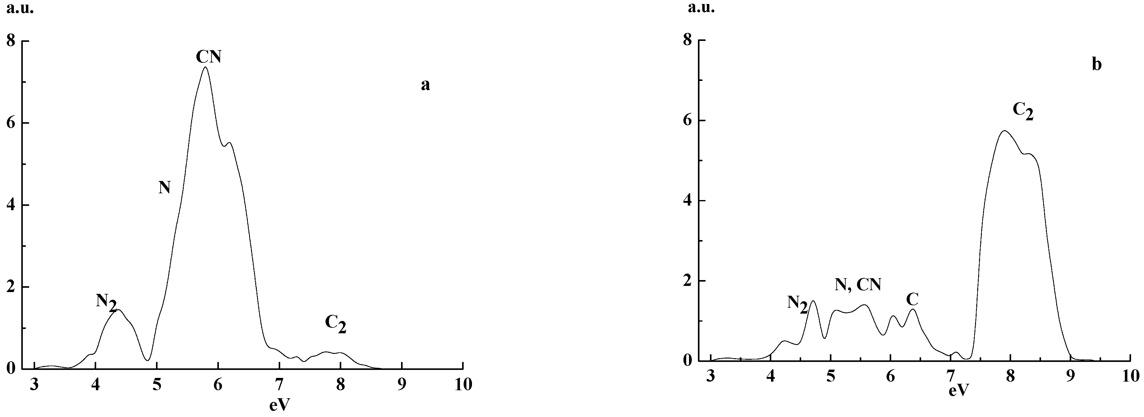 Materials 14 07812 g003