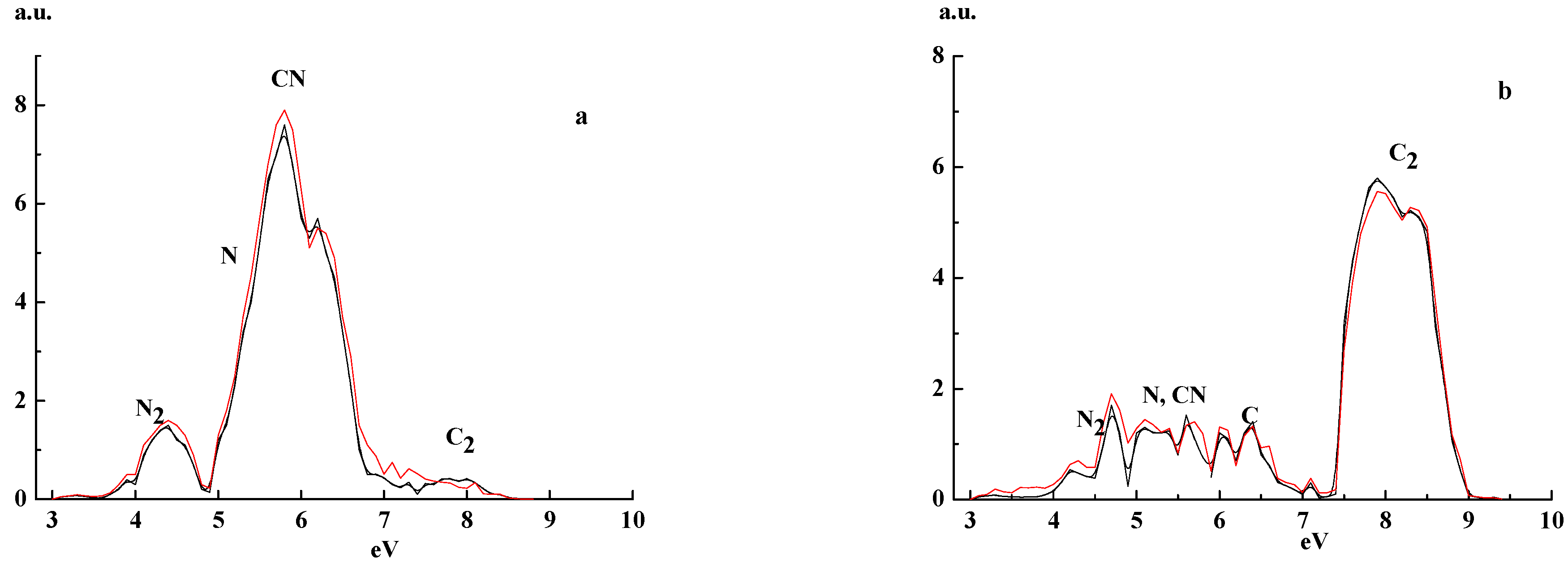 Materials 14 07812 g004