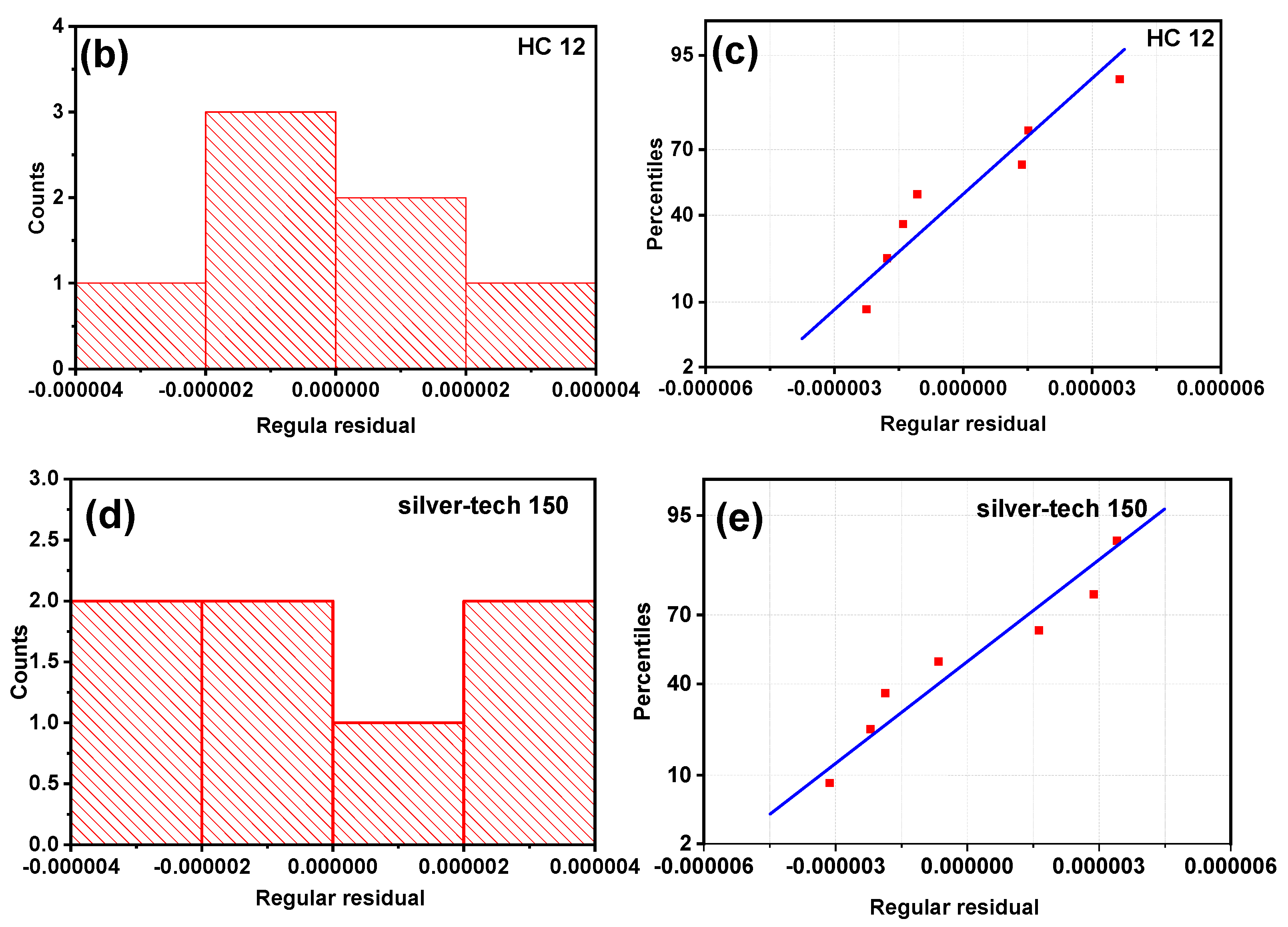 Materials 14 07813 g011b