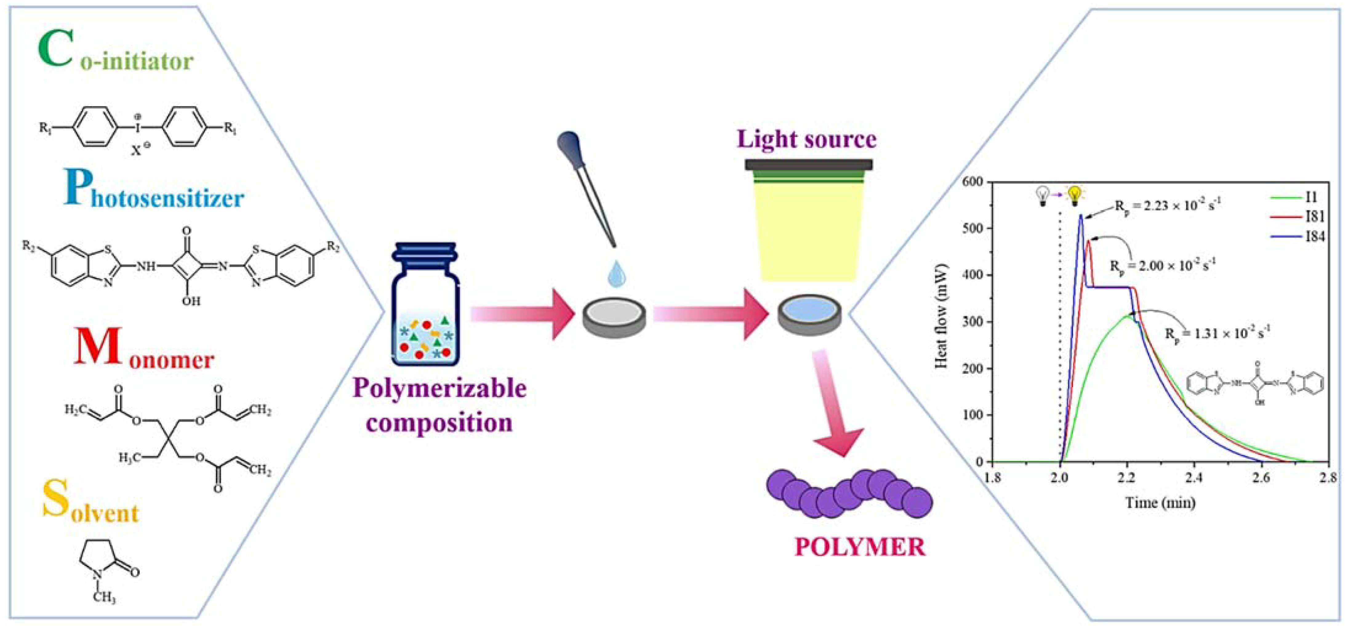 Materials 14 07814 g003