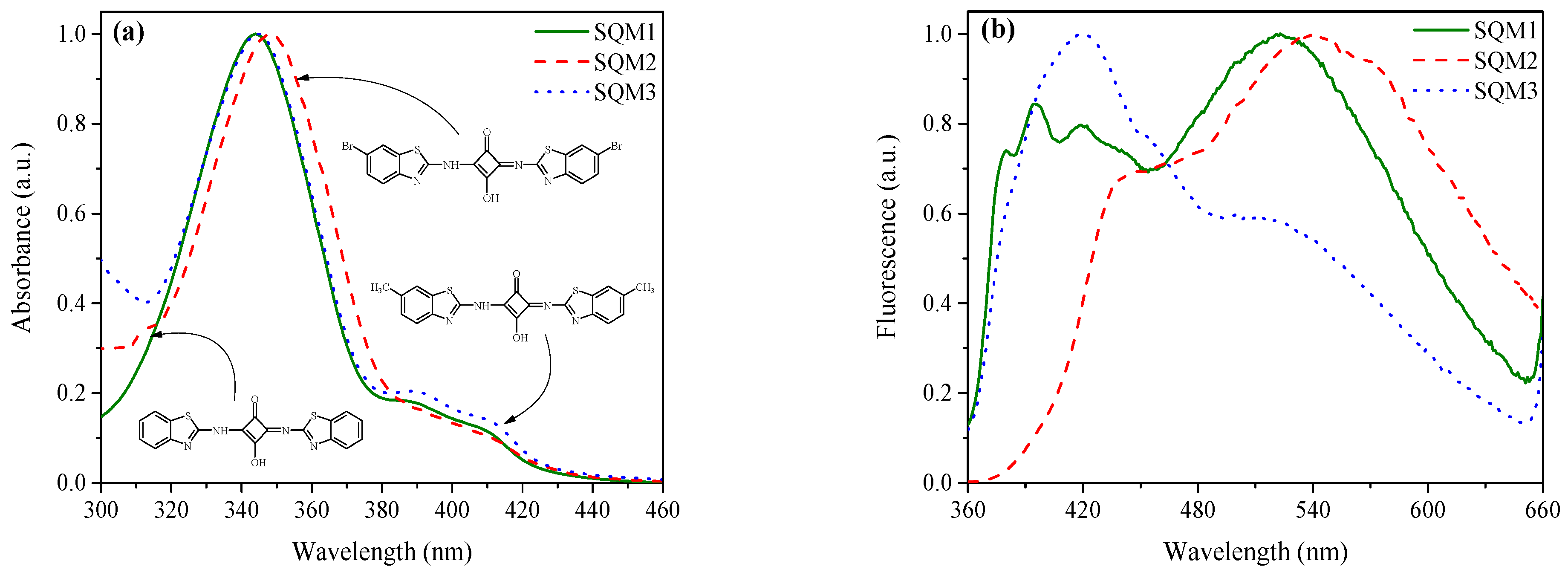 Materials 14 07814 g004