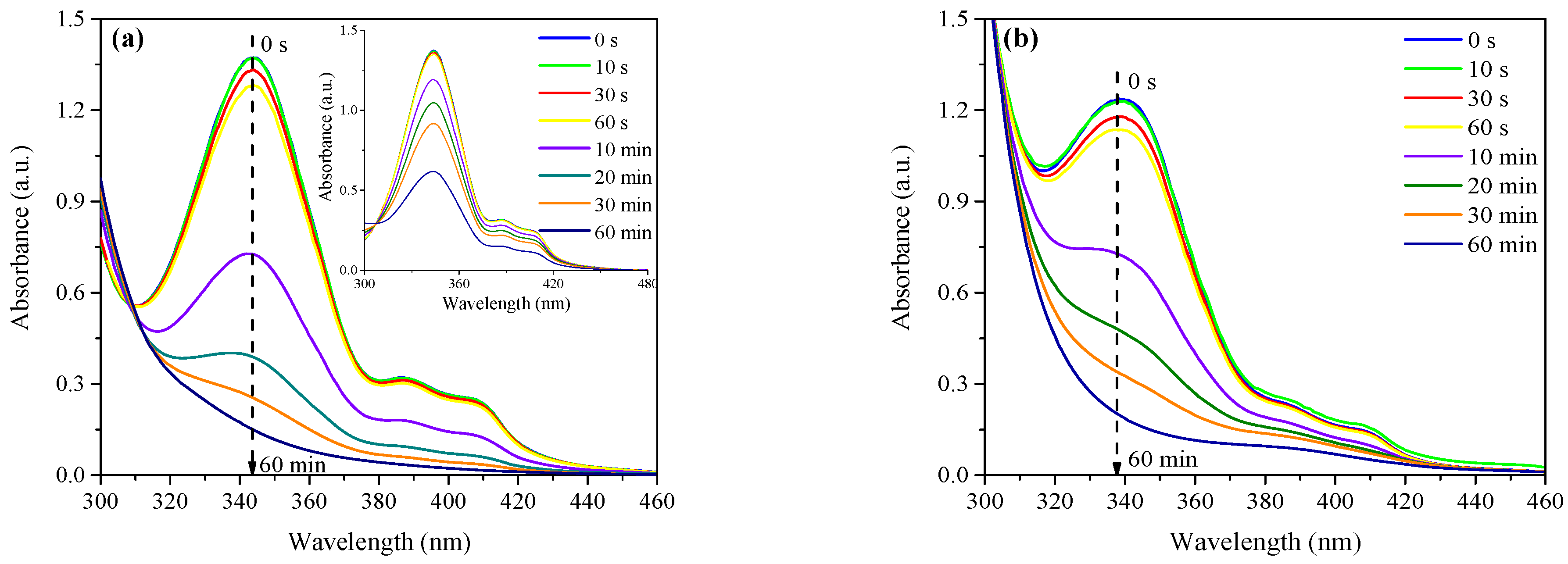 Materials 14 07814 g005