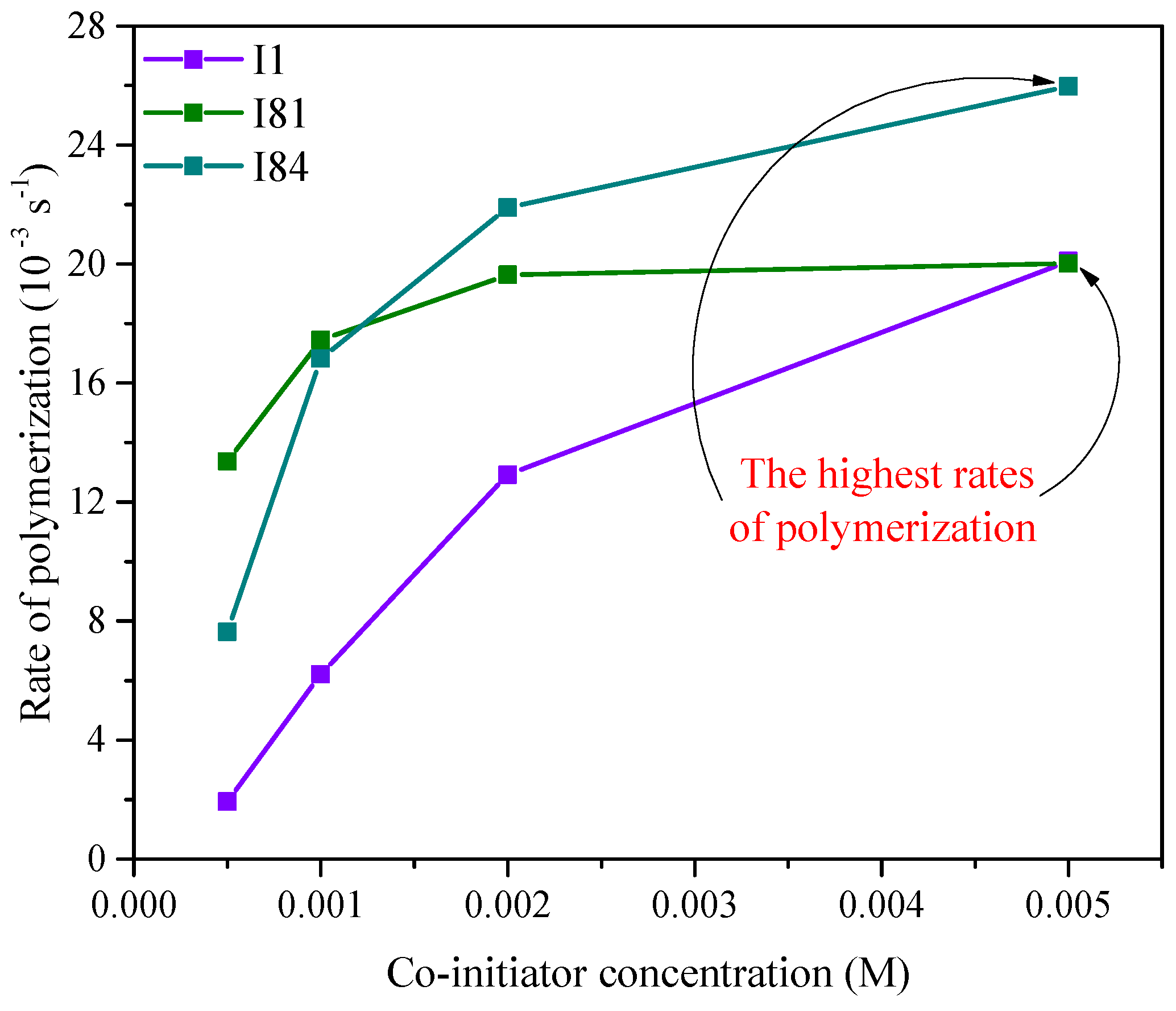 Materials 14 07814 g006