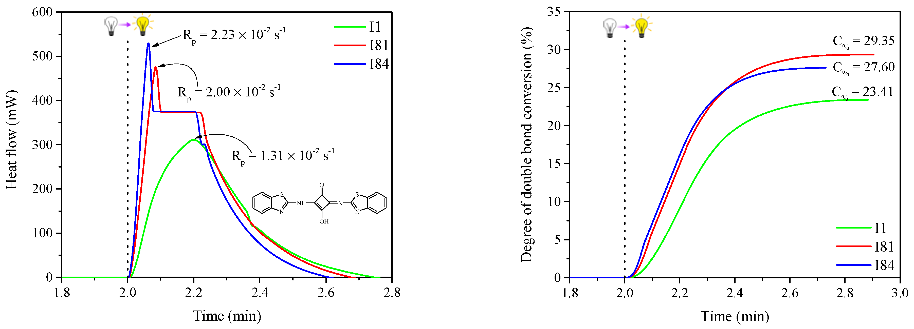 Materials 14 07814 g007