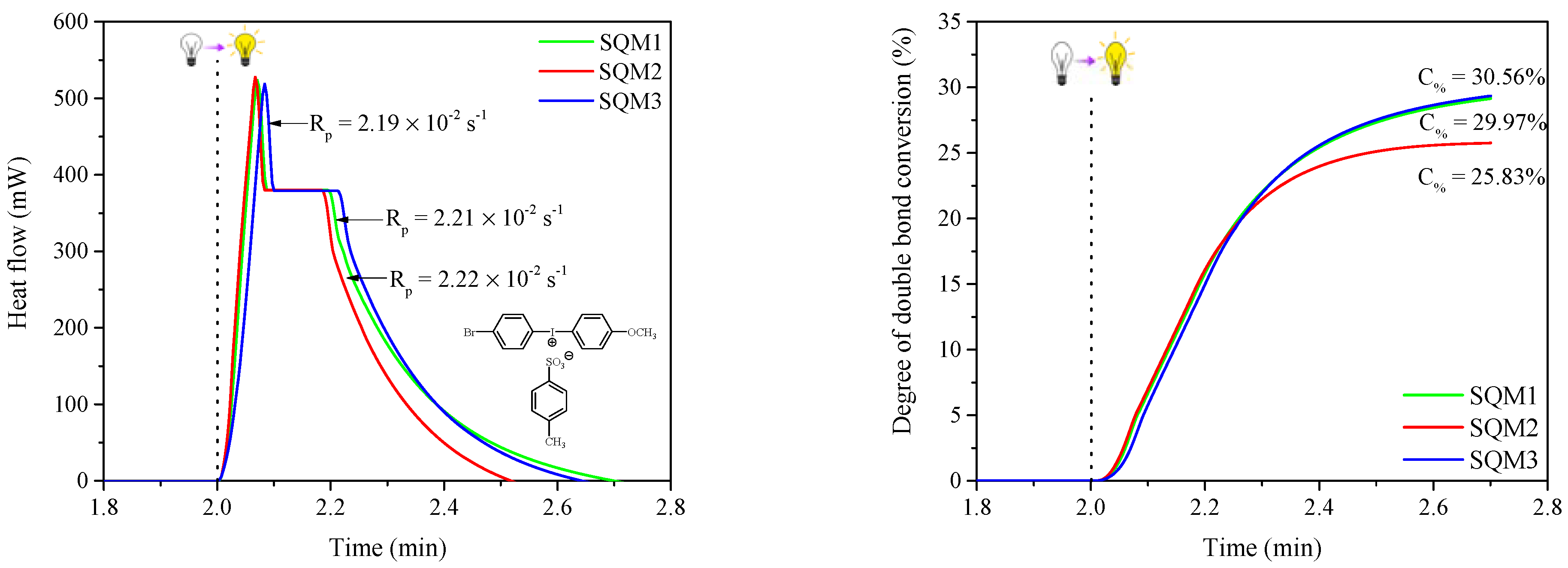 Materials 14 07814 g008