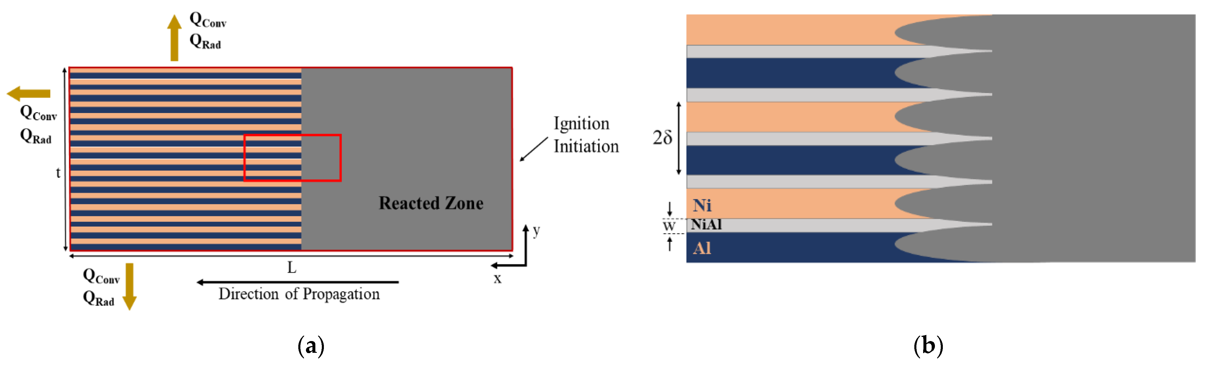Materials 14 07815 g002