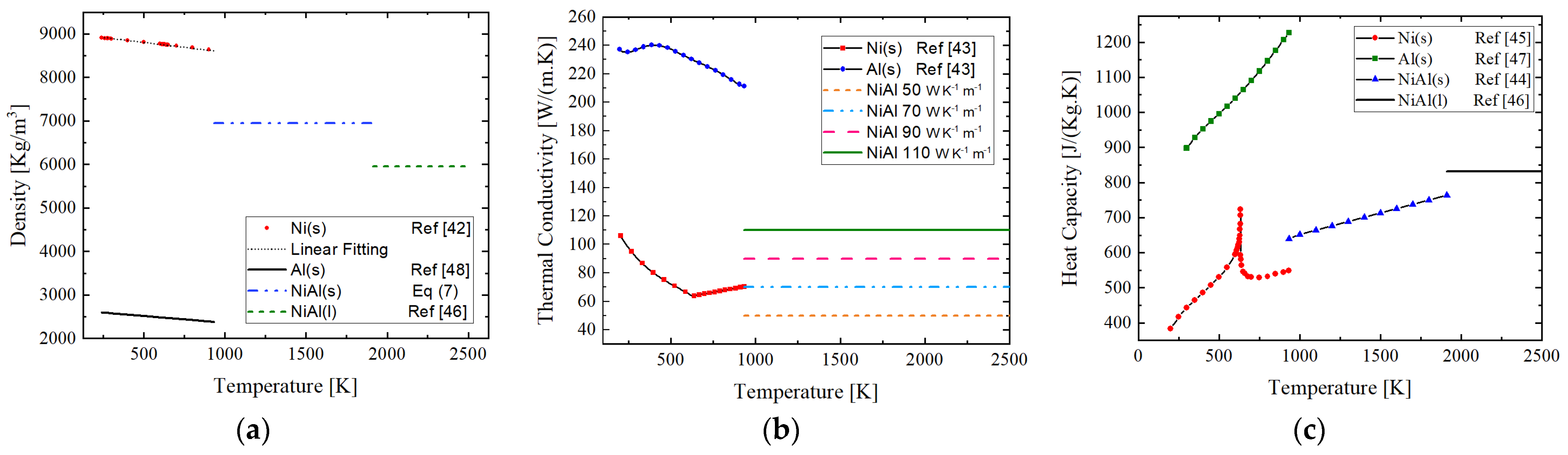 Materials 14 07815 g005