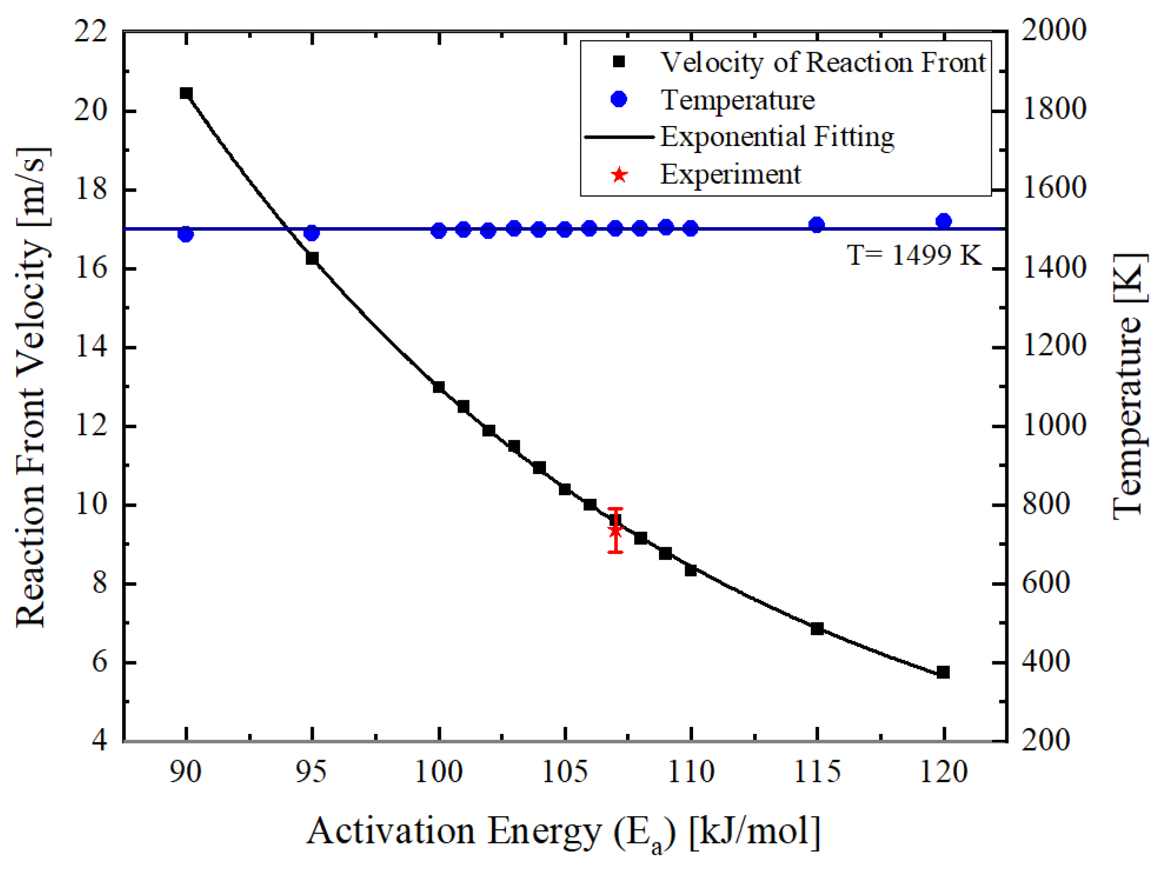 Materials 14 07815 g008