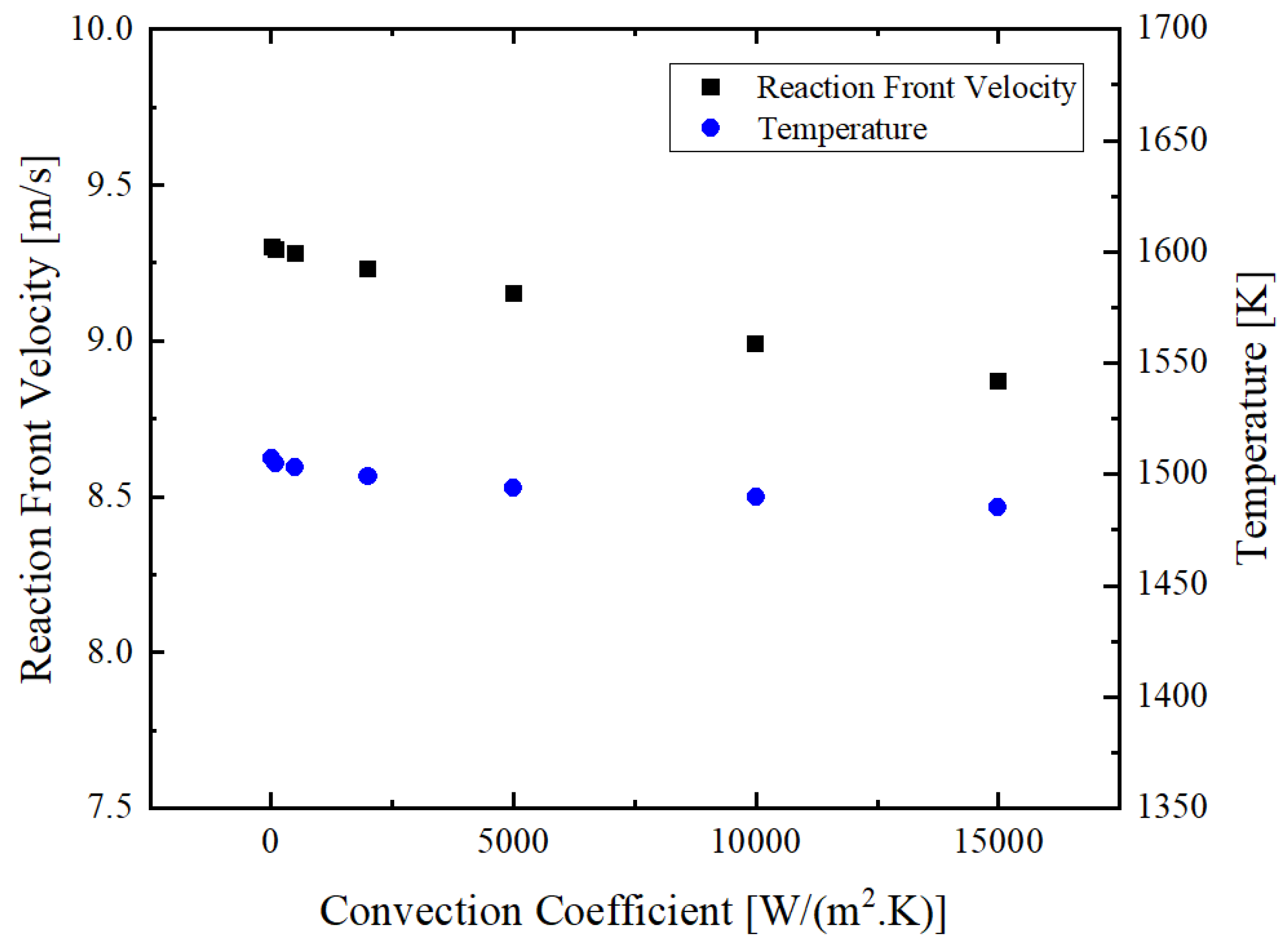 Materials 14 07815 g011