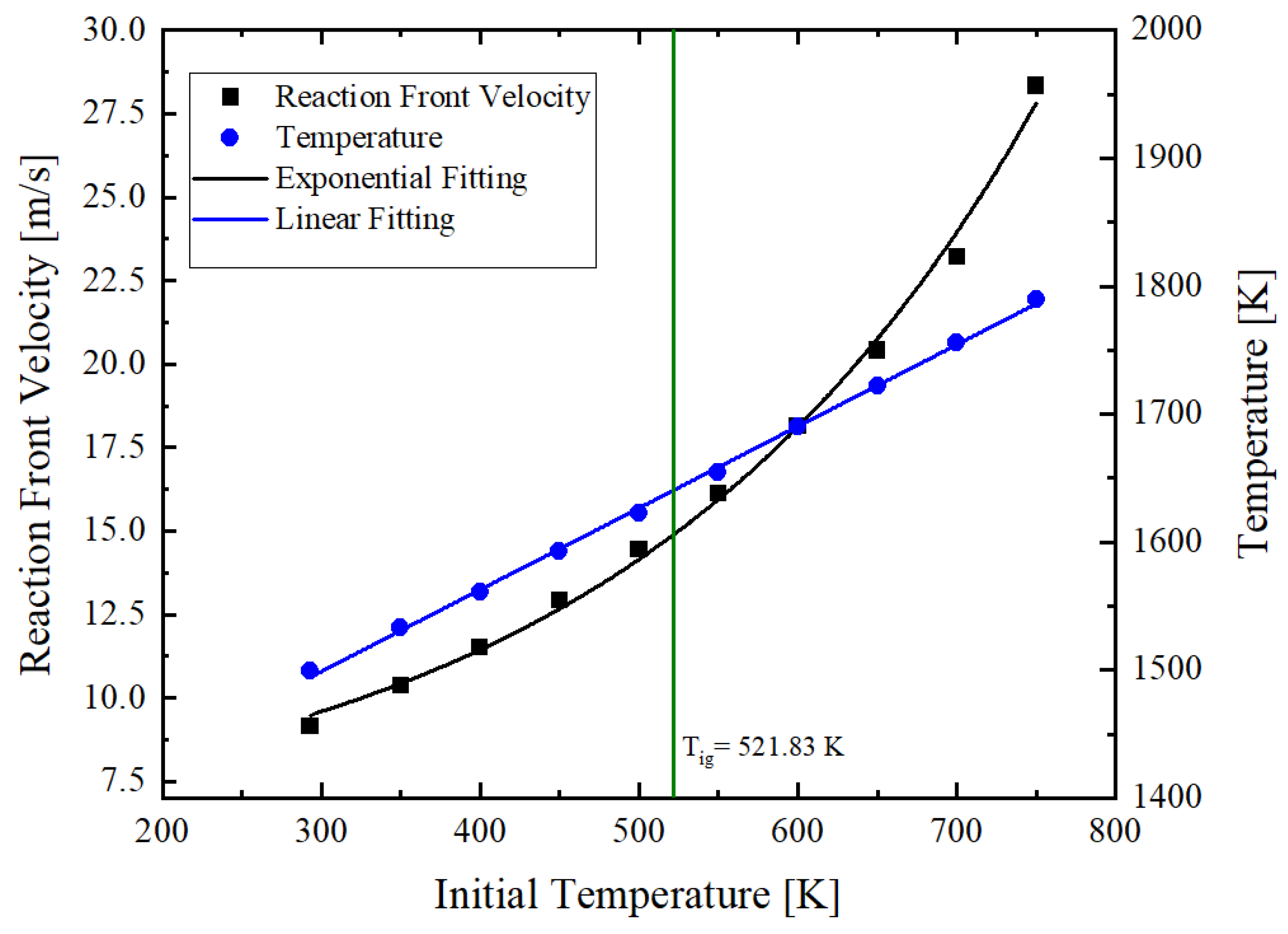 Materials 14 07815 g012