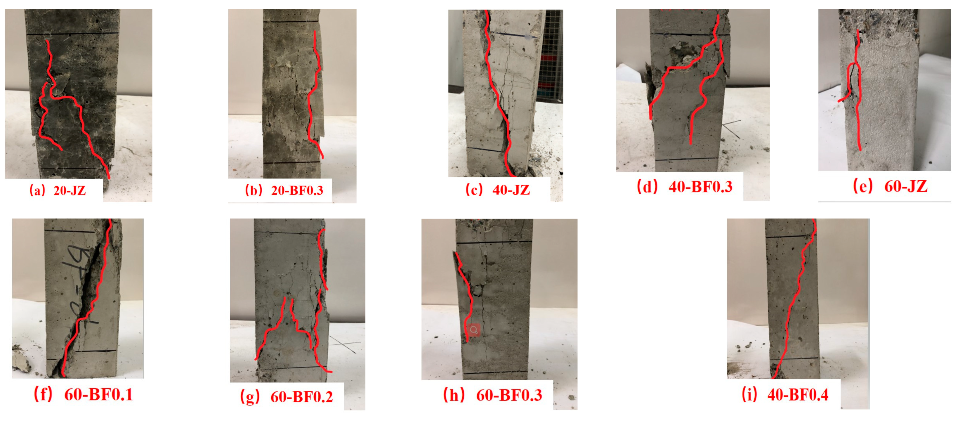 Materials 14 07816 g004 550