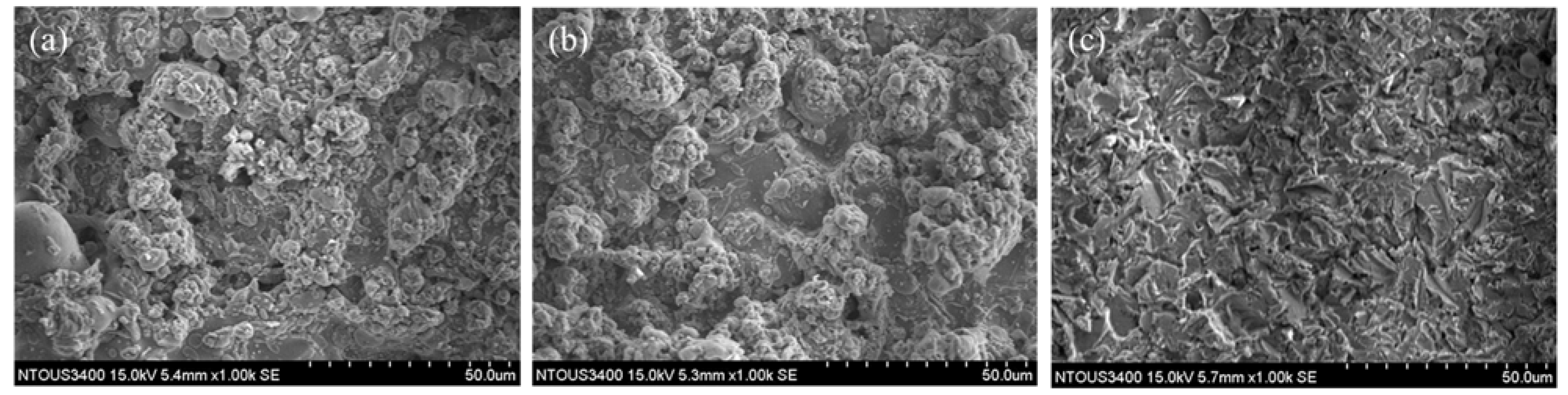 Materials 14 07818 g003