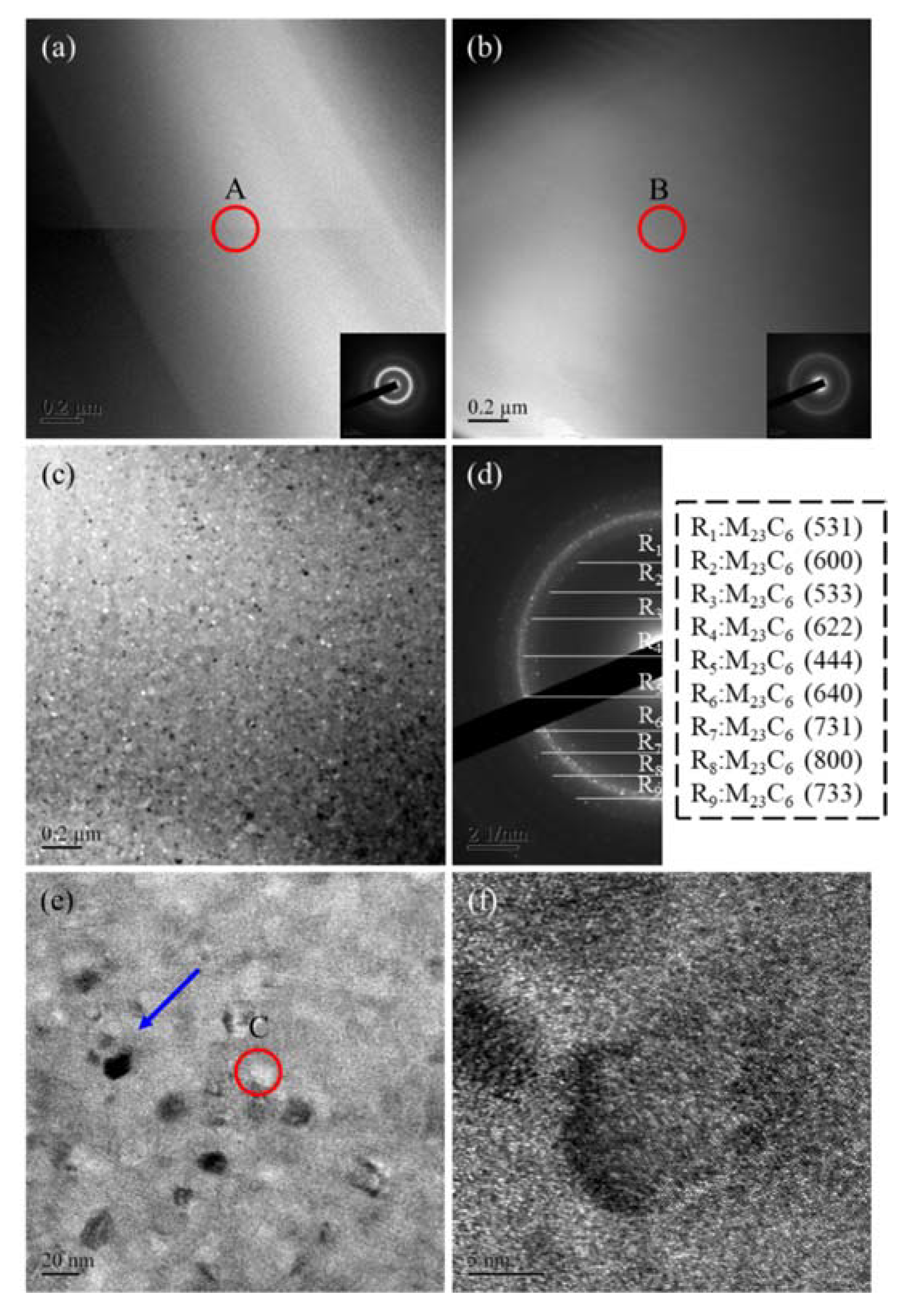 Materials 14 07818 g006
