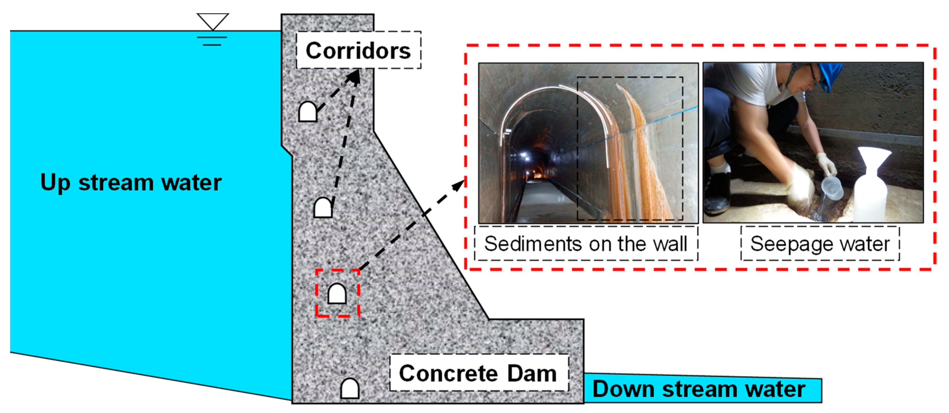Materials 14 07819 g003 550