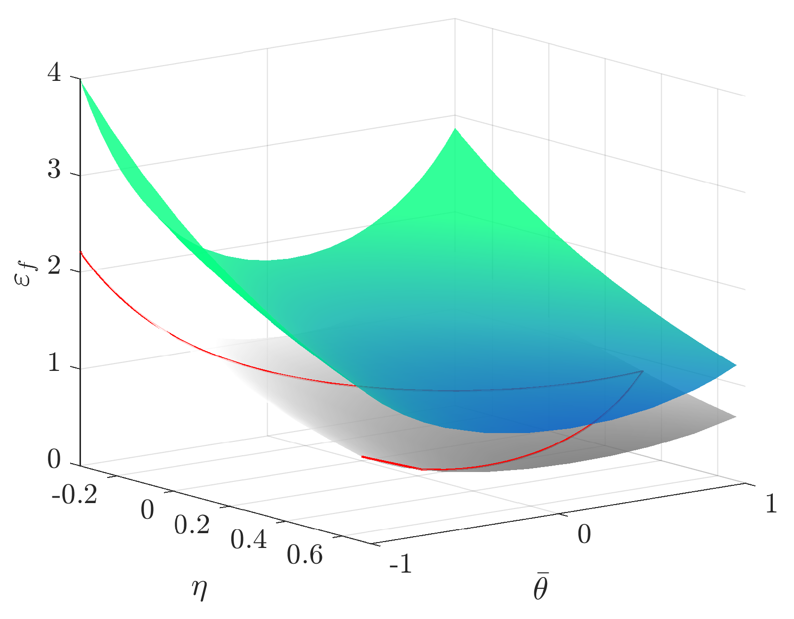 Materials 14 07821 g006 550