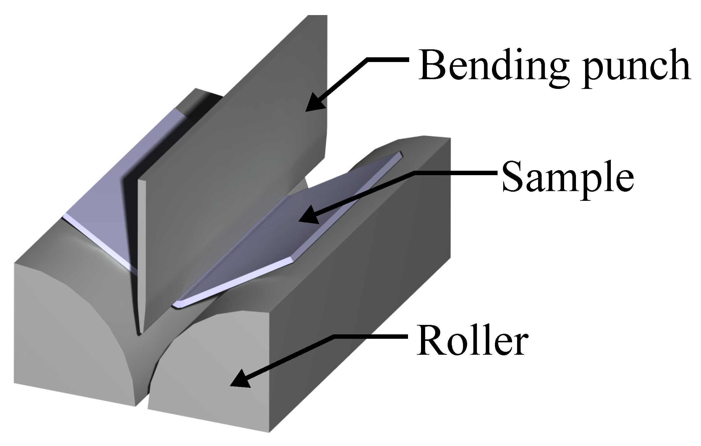 Materials 14 07821 g007 550