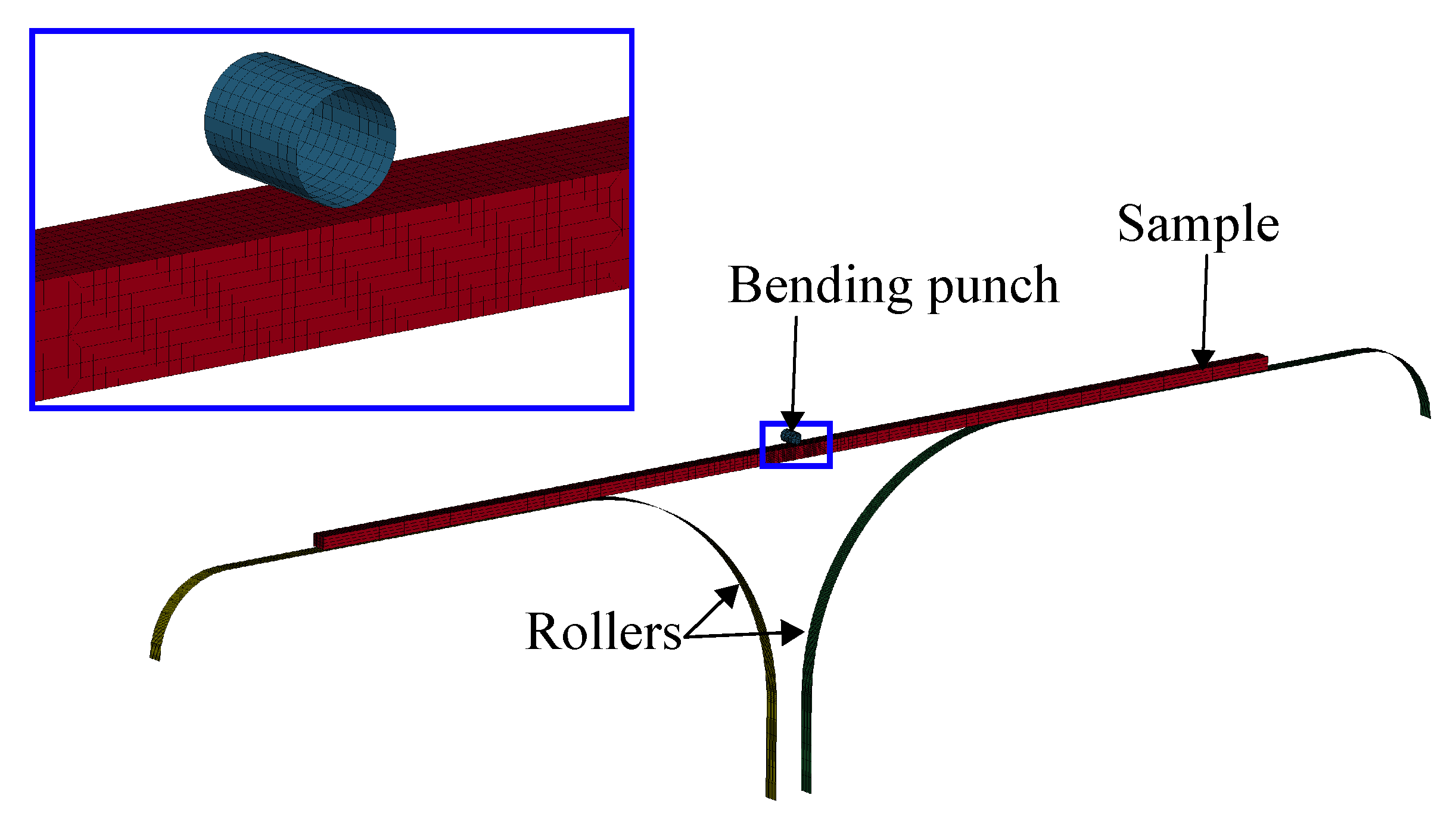 Materials 14 07821 g010 550