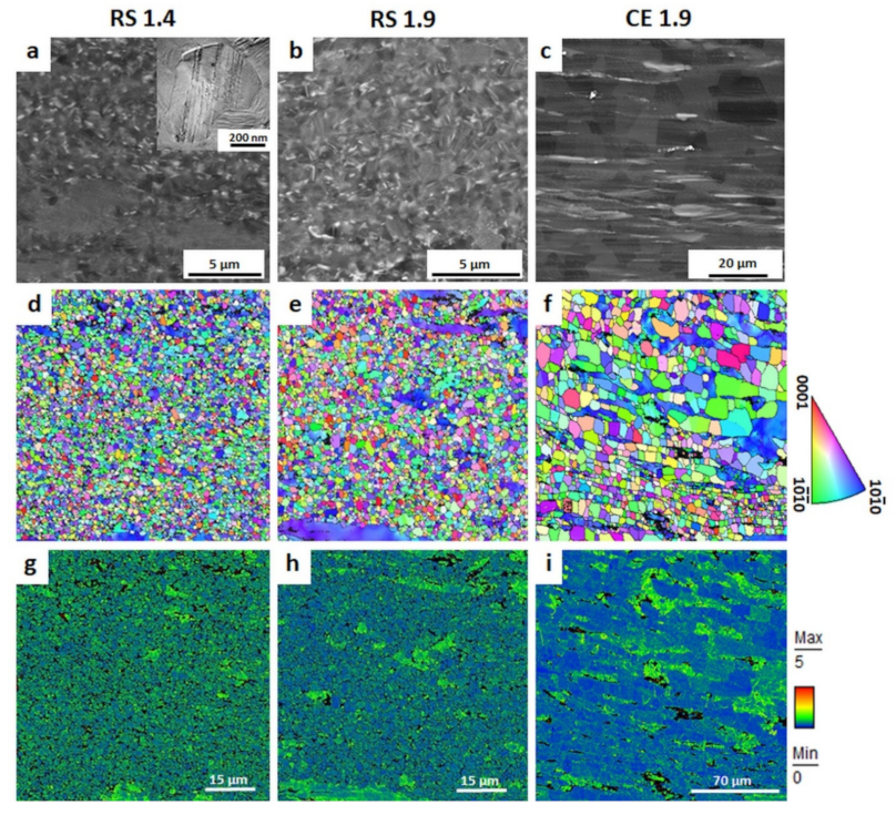Materials 14 07828 g001 550